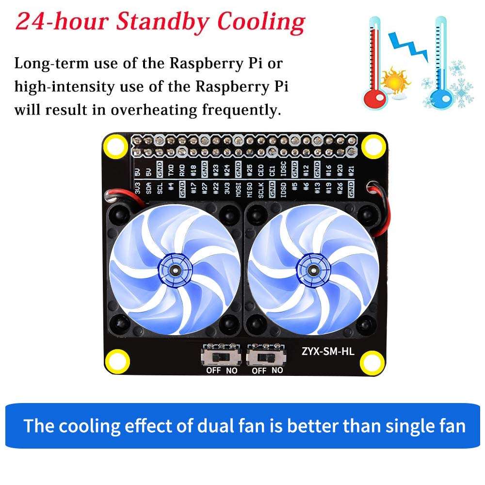 Raspberry Pi Fan 4B Dual Cooling Fans and Automatic Discoloration LED, Raspberry Pi GPIO Expansion Board for Raspberry Pi 4B / 3B+ / 3B / 3A+ 4