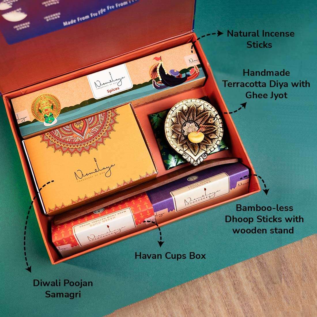 Nirmalaya Diwali Poojan Gift Box | Unique Diwali Gifts | Handmade Terracotta Diya | Pooja samagri | Diwali Gifts for Family and Friends… 3