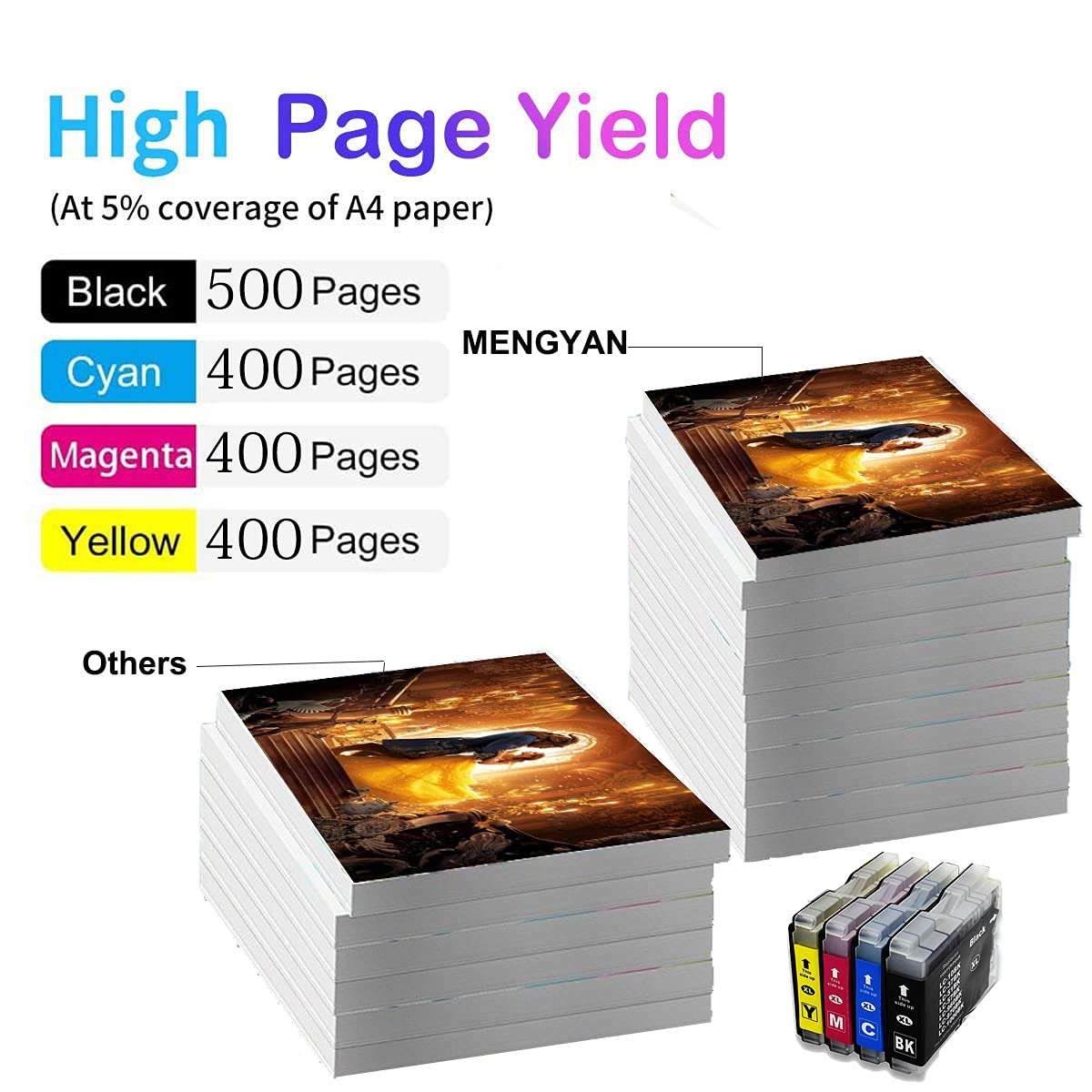 12-Pack Compatible Ink Cartridges for Brother LC51 MFC 230C 240C 350C 440CN 465CN 3360C 5460CN 5860CN 665CW 685CW 845CW 885CW 3