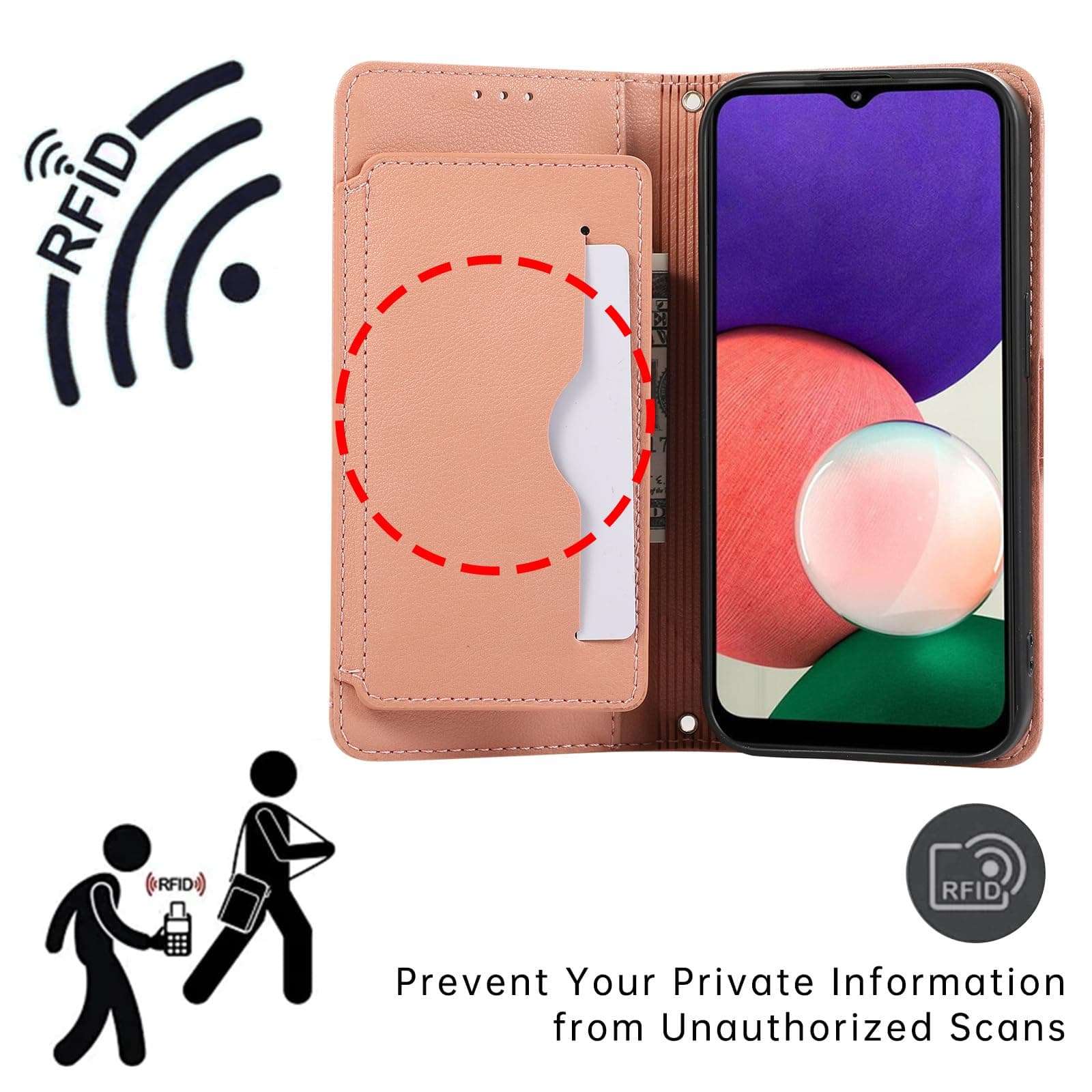 Furiet Wallet Case for Samsung Galaxy A22 5G with Wrist Strap and Shoulder Strap Card Holder Stand Flip Stylish PU Leather 7 Card Slots RFID Blocking Phone Cover for A 22 22A A22s G5 Women Girls Pink 6