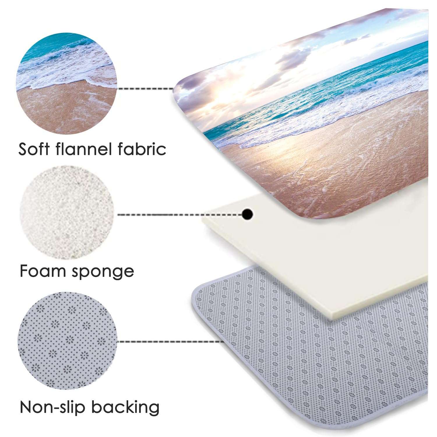 WODEJIA Flannel Mat Non Slip 3D Print for Bedside and Living Room,Clearance MatS Absorbent Moisture Dust Forlaundry Room,Bath Rugs Sponge Foam Soft for Bathroom (Seawater Beach) 2