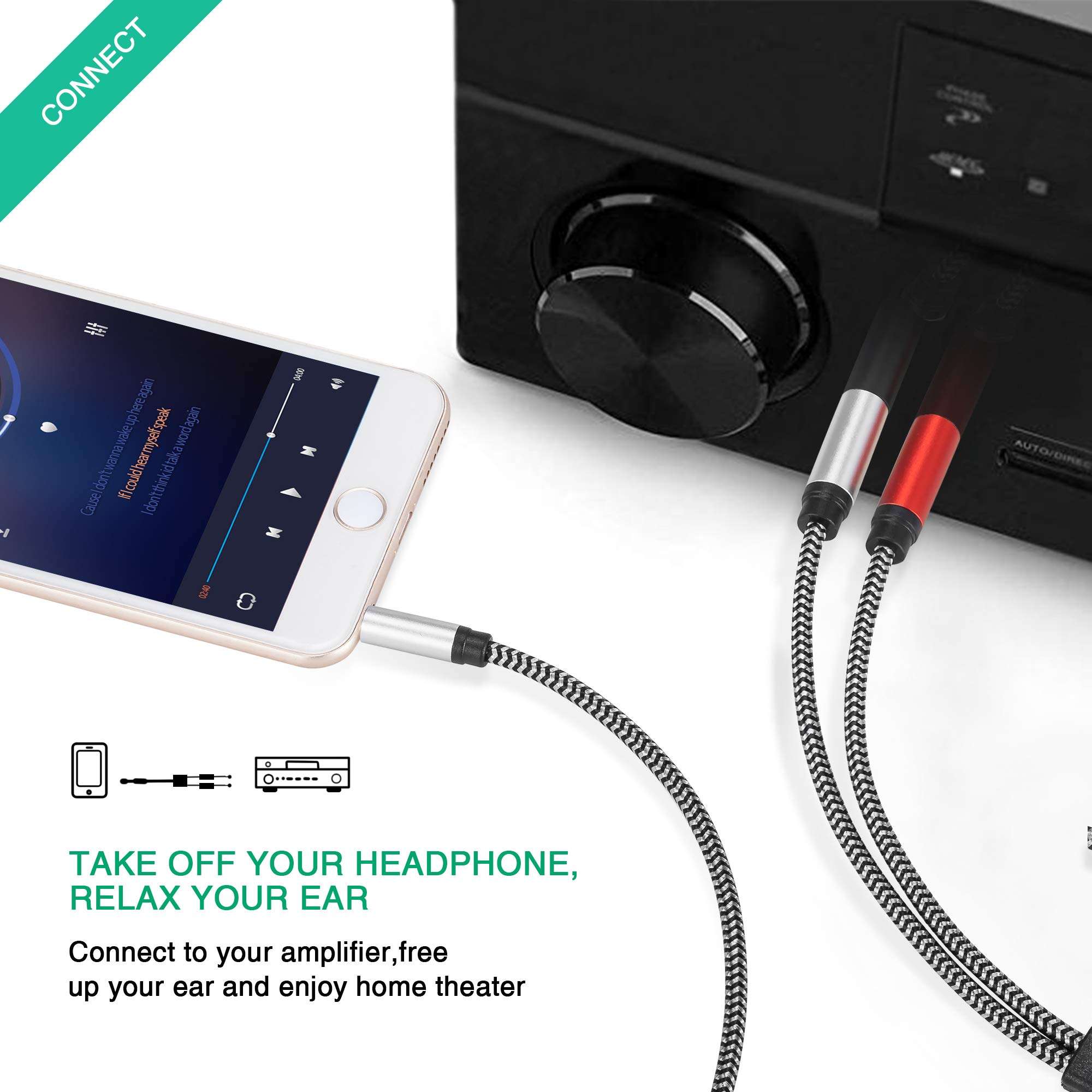 MORELECS 1/8 to 1/4 Stereo Cable 20 ft, 3.5mm to 1/4 Cable Nylon Braid 3.5mm 1/8" TRS to Dual 6.35mm 1/4" TS Mono Y Cable 4