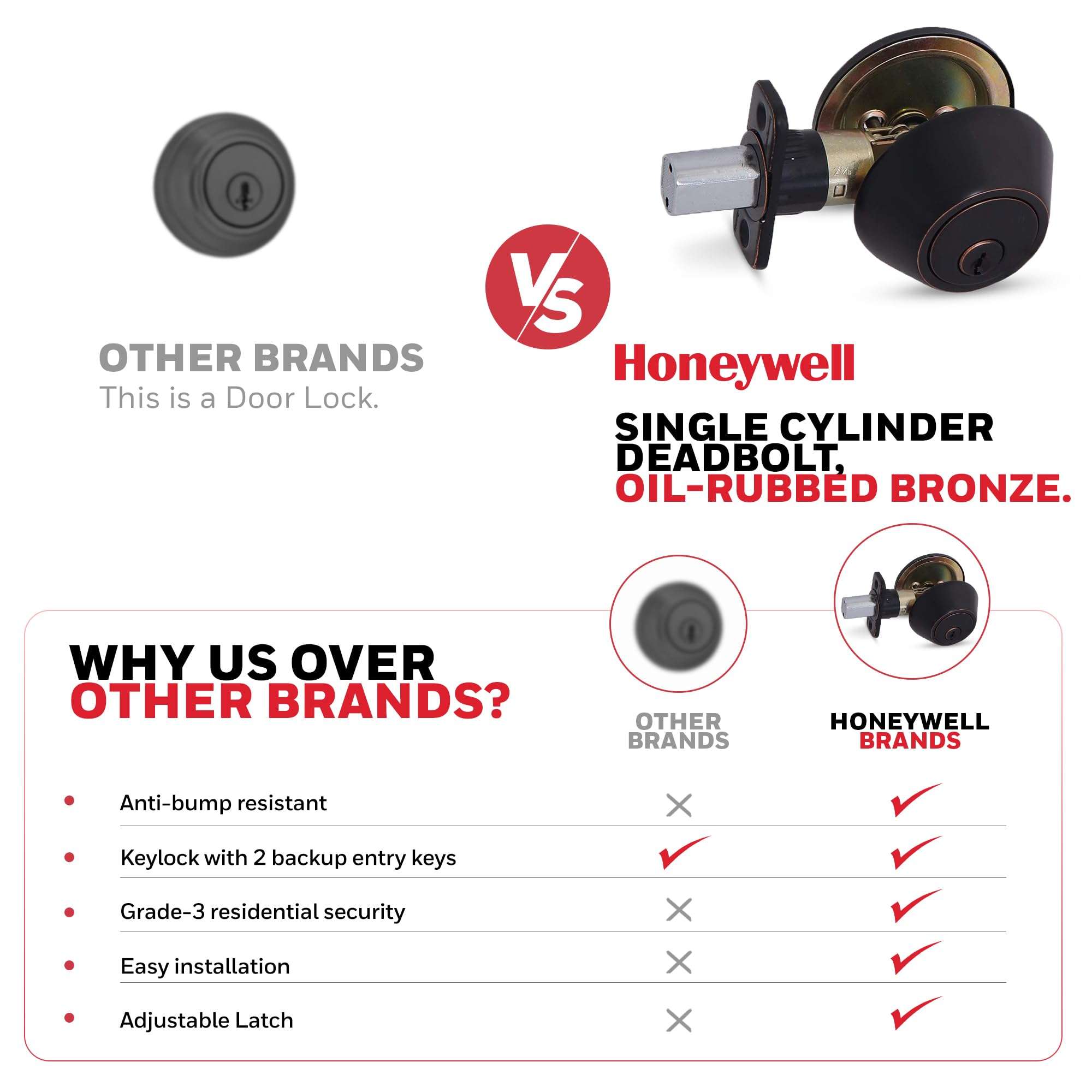 Honeywell Safes & Door Locks - Single Cylinder Front Door Deadbolt Lock Set - Anti-bump Resistant Dead Bolt Lock for Exterior Doors with 2 Entry Keys - 3 x 5 x 8.5 inches - Oil Rubbed Bronze - 8111409 6