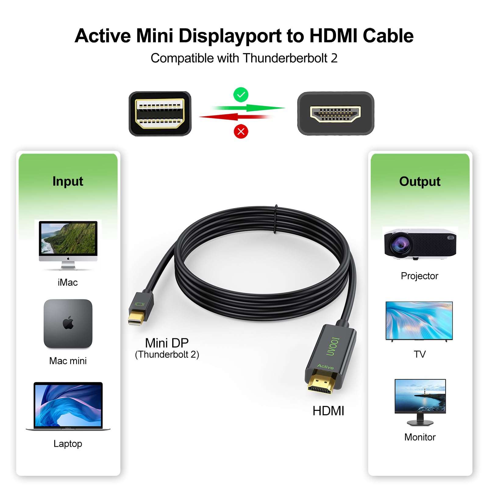 UVOOI Active Mini DisplayPort to HDMI 2.0 Adapter Cable 6 Feet, Mini DP to HDMI Active Cable Supporting Eyefinity Technology & 4K@60Hz, 1440P@144Hz Resolution-A2 2