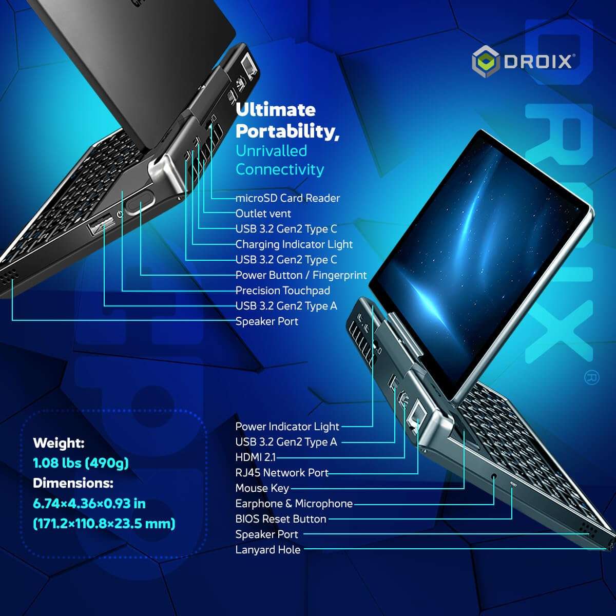 GPD MicroPC 2 | Portable Mini Laptop with 7" 1080P Display | with Intel Processor N300, UHD Graphics; 16GB LPDDR5, 512GB NVMe SSD; 2.5G Ethernet, USB-C, HDMI 2.1, Wi-Fi 6, BT 5.2 5