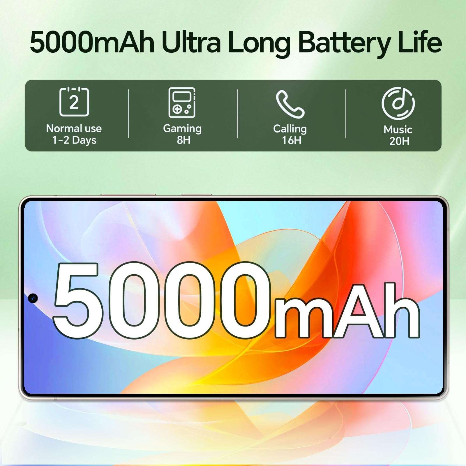 L25 Build-in Pen Unlocked Phones,5000mAh Long-Lasting Battery, 12GB+512GB Expandable to 1TB Android 14 Smartphones,3040x1440 OLED HD 6.9'' Display, 5G/Dual SIM/GPS/WiFi,White 5