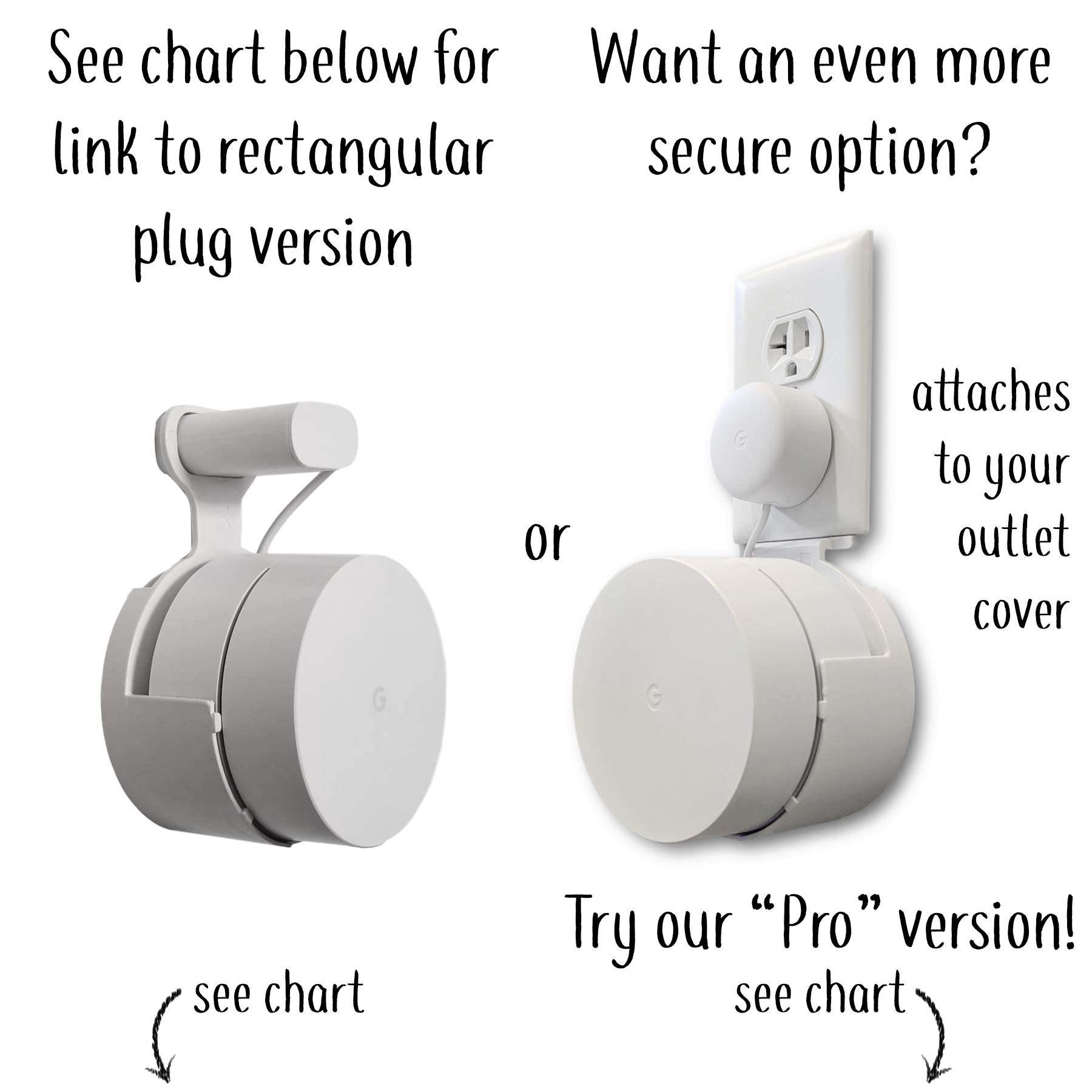 Google WiFi Outlet Holder Mount: [New 2020 – Present Version – Round Plug] The Simplest Wall Mount Holder Stand Bracket for Google WiFi Routers and Beacons - No Messy Screws! (3-Pack) 6