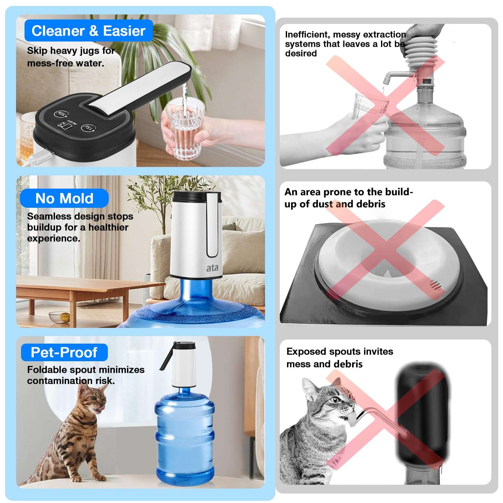 ata Water Dispenser for 5 Gallon Bottle, Automatic Water Pump for 5 Gallon Jug, USB Rechargeable, Foldable Water Pump for Kitchen, Camping, and Travel. 3