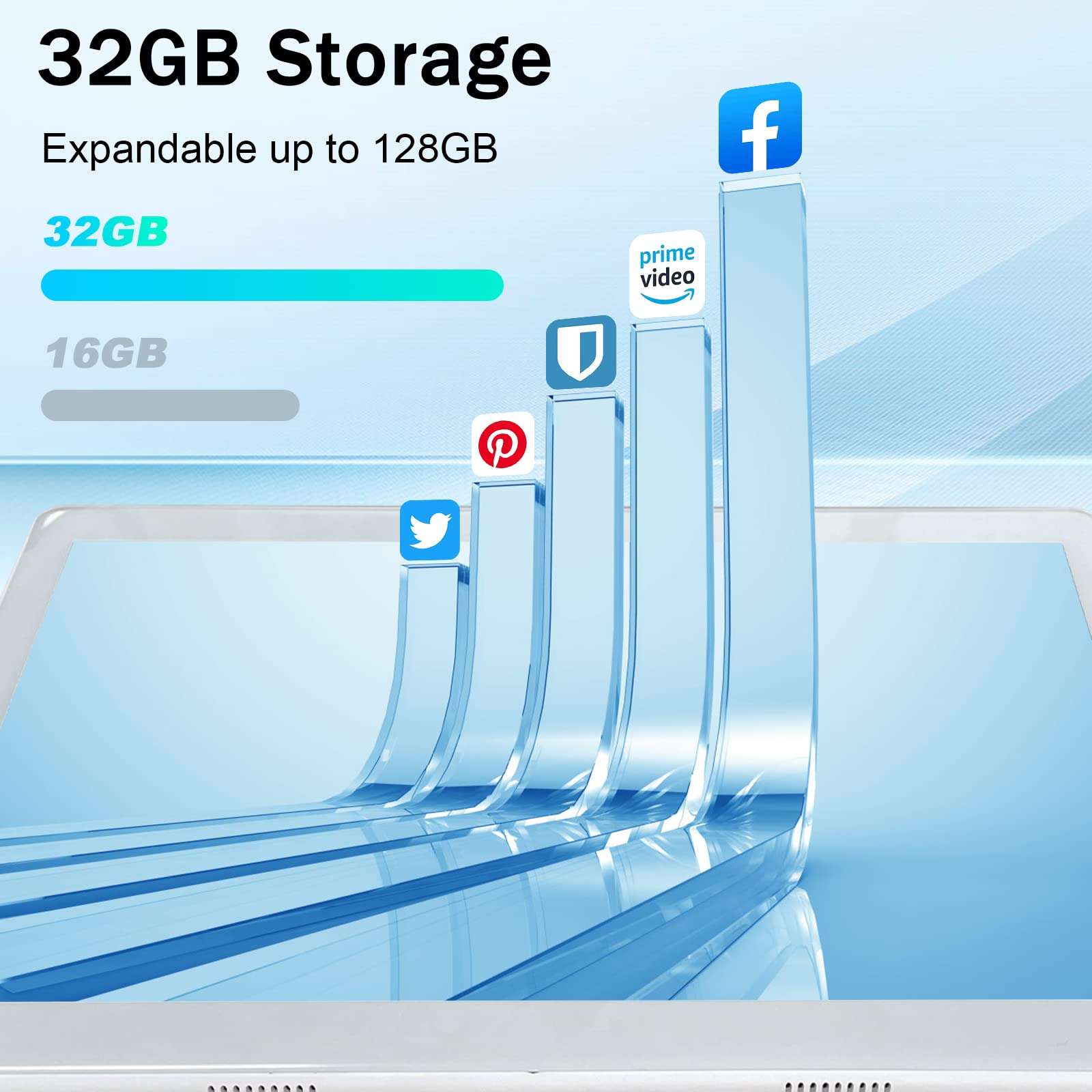 SZTPSLS Tablet 10.1 Inch 10.0 Android Tablet with Dual SIM Card Slot 2GB+32GB, Quad-Core, IPS HD Display, 128GB Expand Storage 4