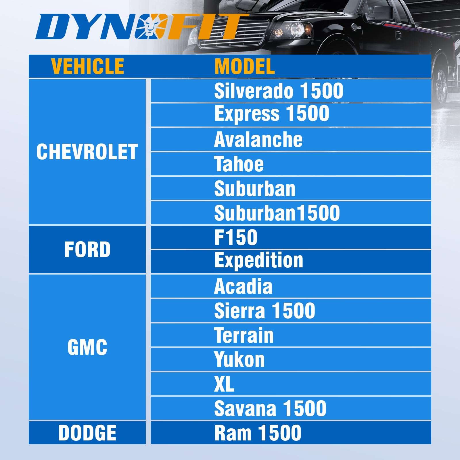 Dynofit 14x1.5 Chrome Lug Nuts Set, 24pcs 7 Spline Drive Wheel Nut for Silverado Sierra Ram 1500 F150, Silver Steel Aftermarket Lugnuts with 1 Socket Key Compatible With Ford Chevy GMC 6 Lug Wheel Rim 4
