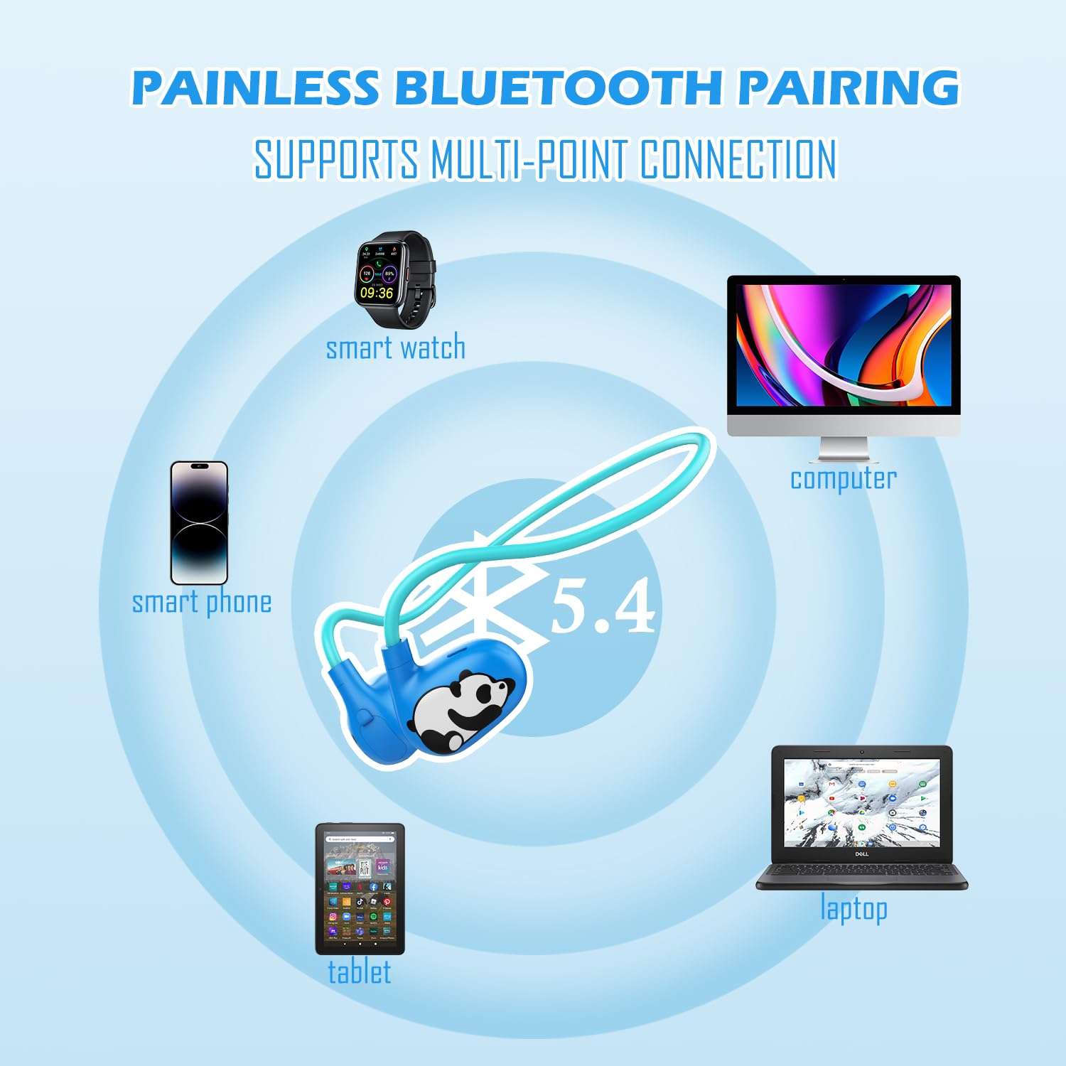 Seflorgo Kids Headphones Wireless, Safe 85db Volume Limit, Latest Bluetooth V5.4, Open Ear Headphones with Mic for School Tablet Car Trip Flight, Cute Panda Earphones for Boys and Girls 6