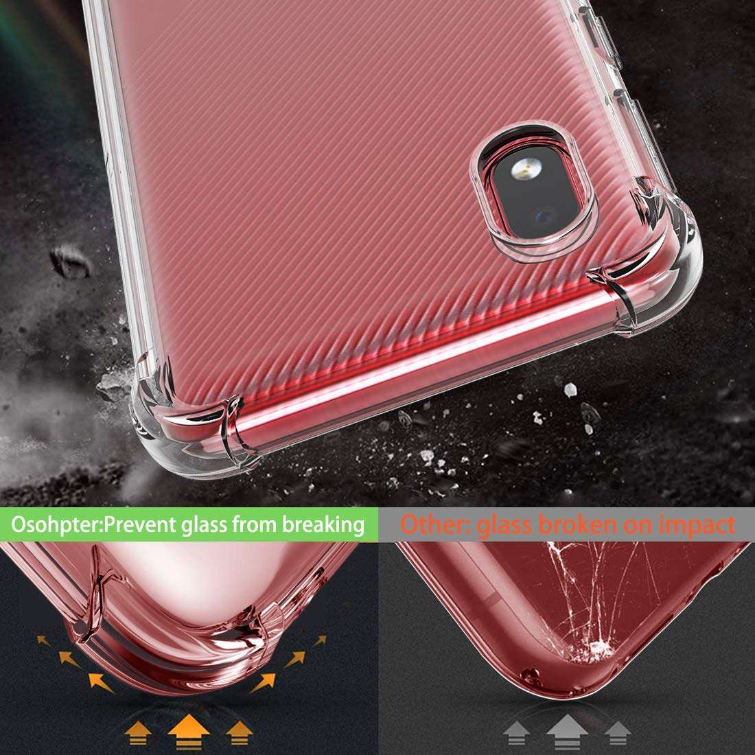 Osophter for Galaxy A01 Core Case,Galaxy M01 Core Clear Transparent Reinforced Corners TPU Shock-Absorption Flexible Cell Phone Cover for Samsung Galaxy A01 Core(Clear) 3