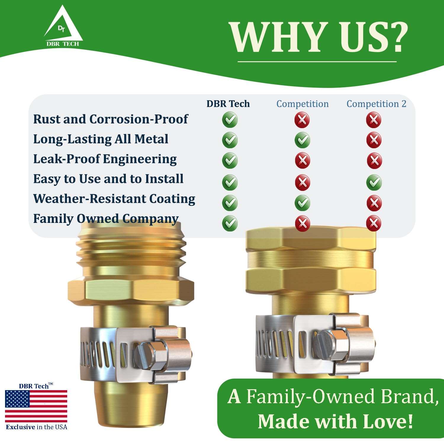 DBR Tech® Garden Hose Repair Kit 5/8” & 3/4" | Heavy Duty Leak-Proof Metal Hose Mender & Connector Set | Male & Female Fittings to Fix Water Hose Ends and Replacement, 2 Set 6