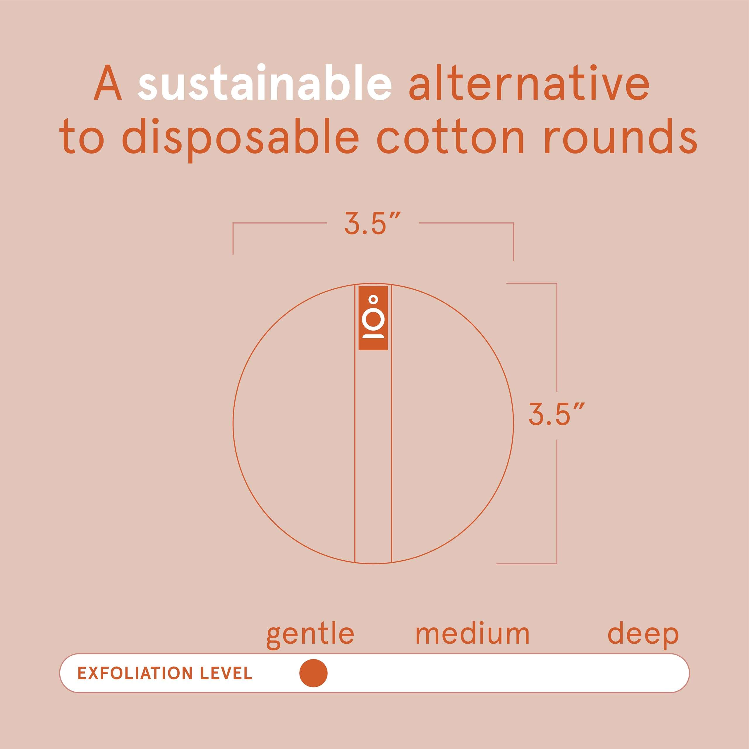 Cleanlogic Exfolaiting Face & Body Scrubber Combo Kit – 9 Facial Sponges + 3 Large Body Exfoliators, Sensitive Skin-Friendly, Makeup Removal & Smoothing, Assorted Colors 4