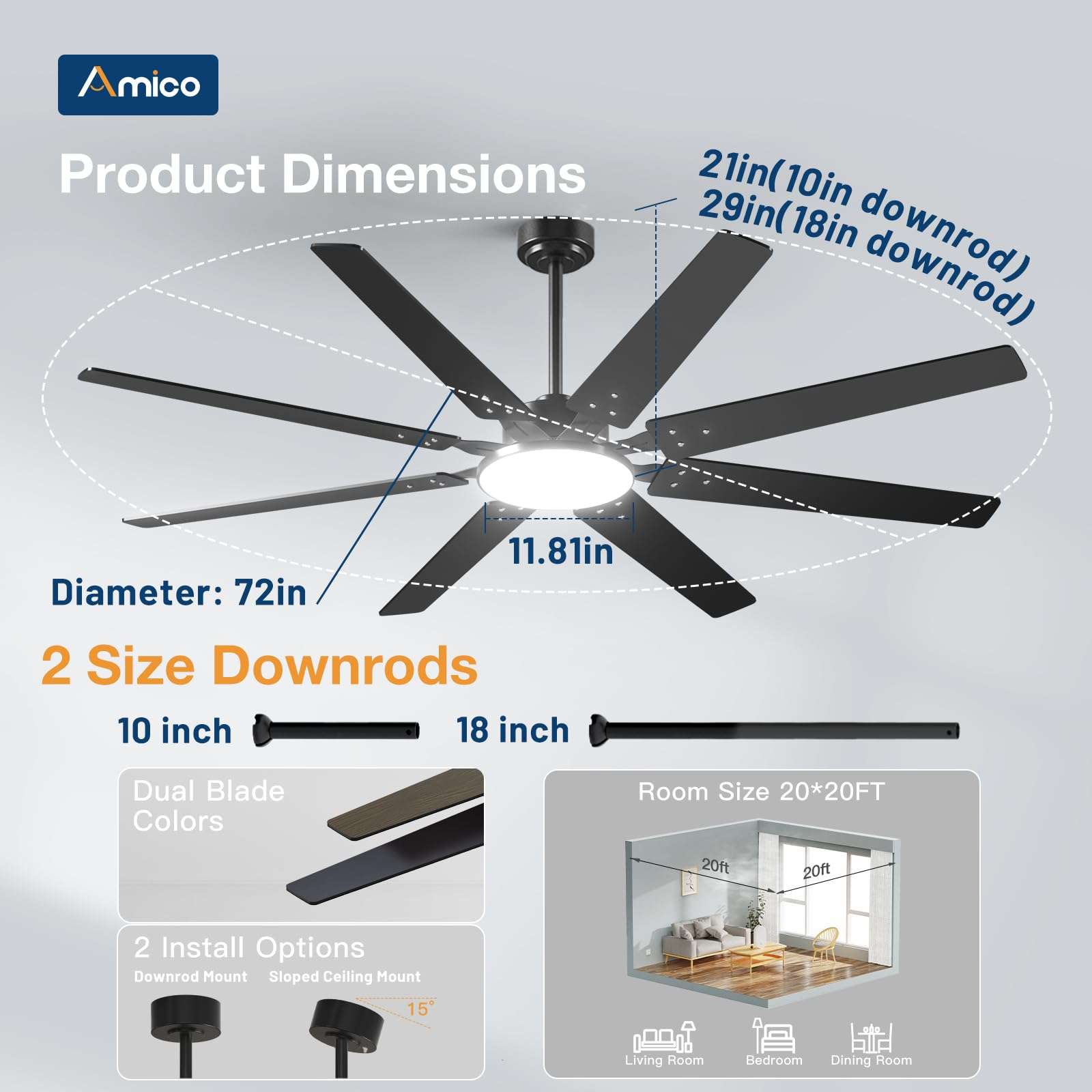 Amico 72'' Black Large Ceiling Fan with Lights and Vintage Ceiling Fan Bundle 6