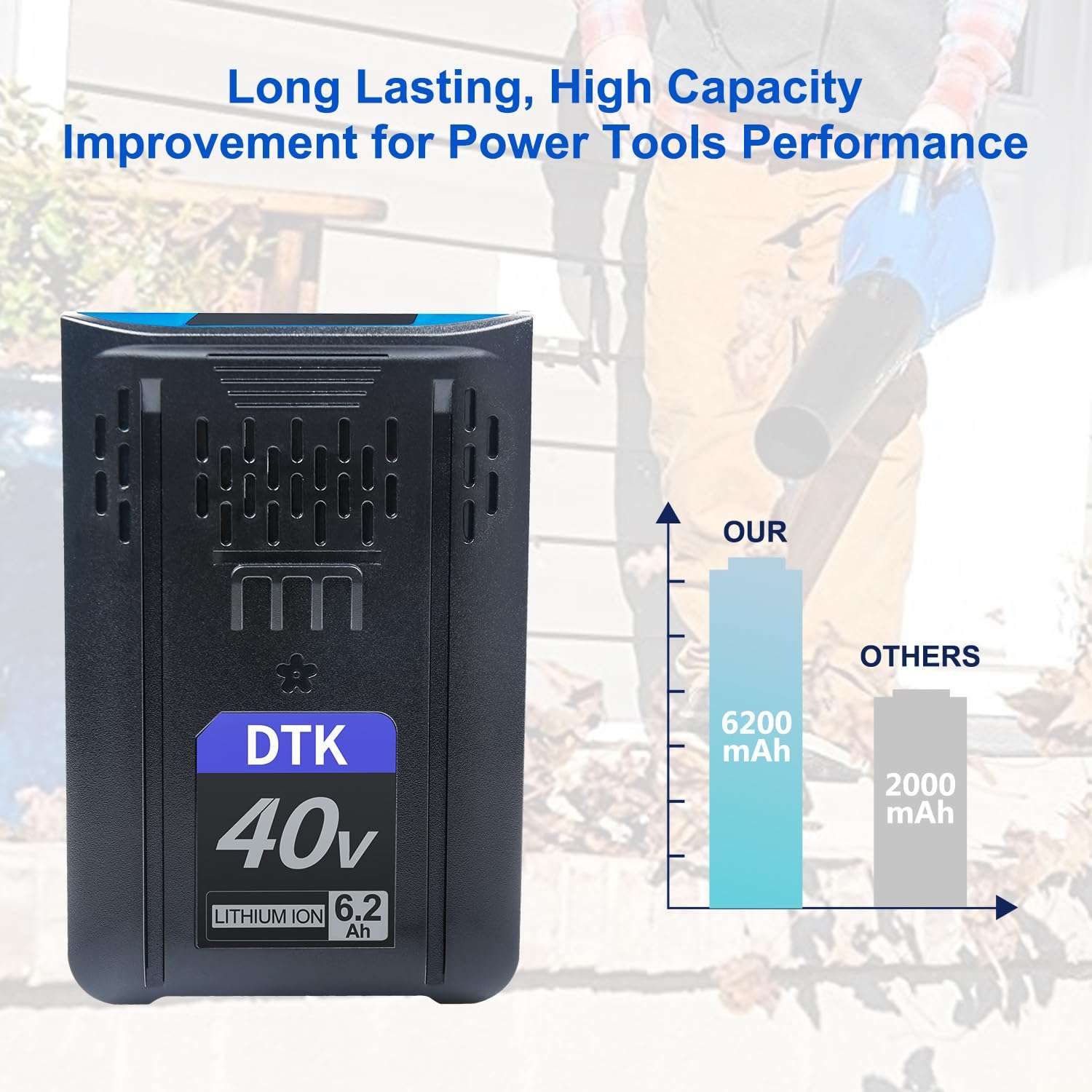 DTK Replacement for Kobalt 40V Battery MAX 6200mAh KPM1040A-03, KM-1640-06, KM 4040-06,Cordless Power Tool Battery 4