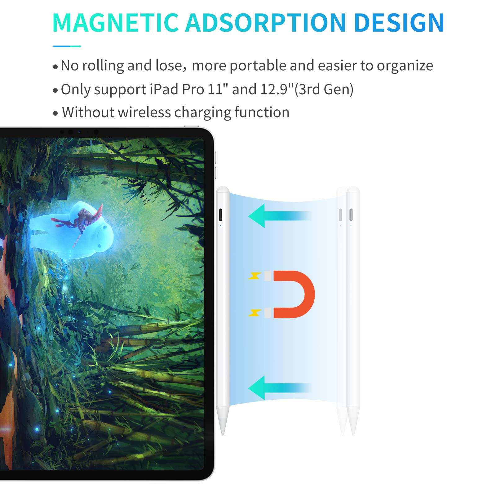 ECOBASIC Stylus Pen For Ipad With Palm Rejection&Fast Charging,Ipad Pencil Compatible With Apple Ipad Pro 11&12.9" (2018-2022)Ipad 10/9/8/7/6Th Gen,Ipad Air 3Rd/4Th/5Th Gen,Ipad Mini 5/6Th Gen,White 4