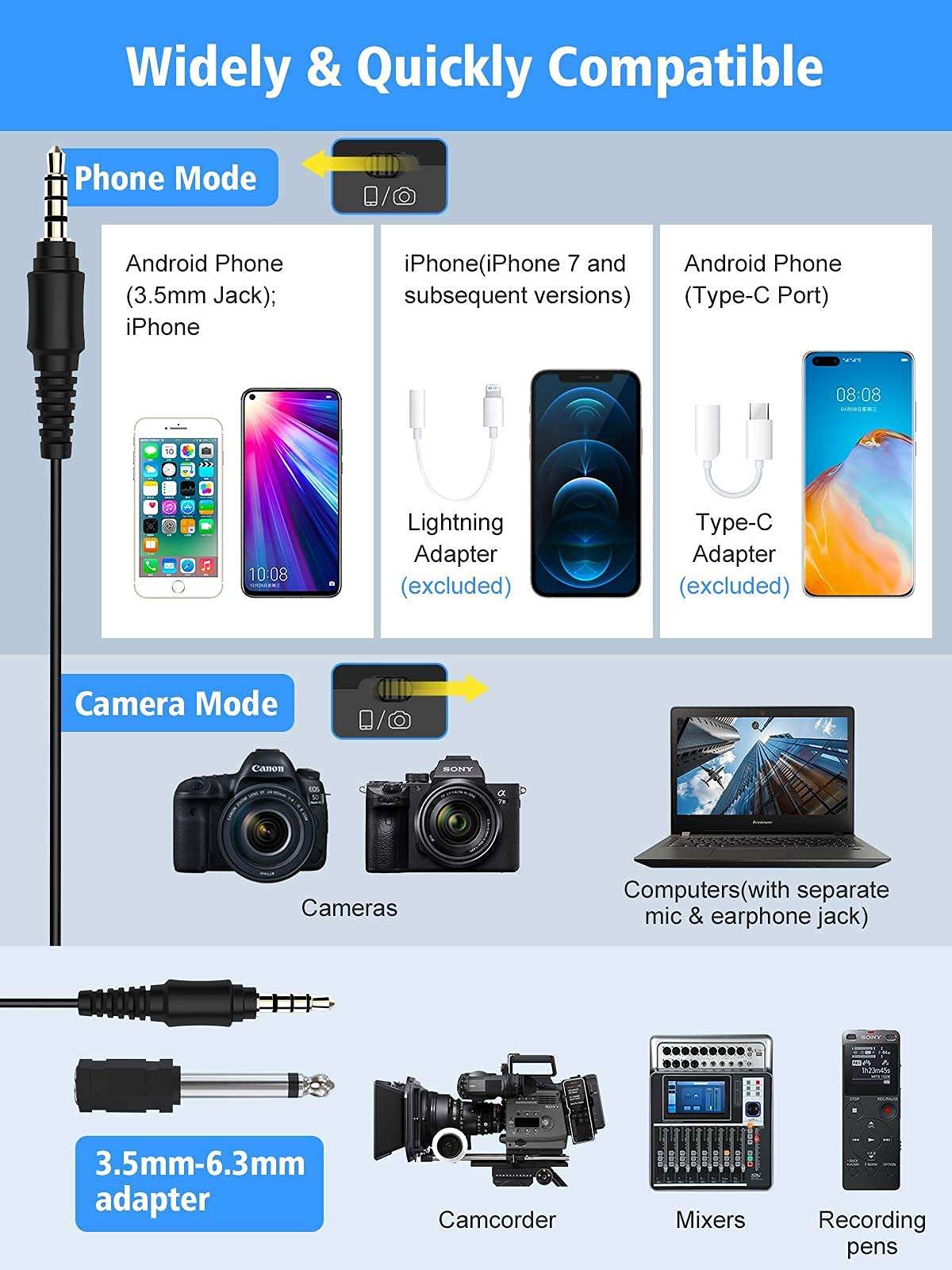 SYNCO Lav-S6M2 Lavalier Lapel Microphone, Omnidirectional Mic with 3.5mm Audio Monitorig Port for Smartphone PC Camera DSLR, 6M/19.7FT Cable for YouTube, Interview, Conference, Live Broadcast 6