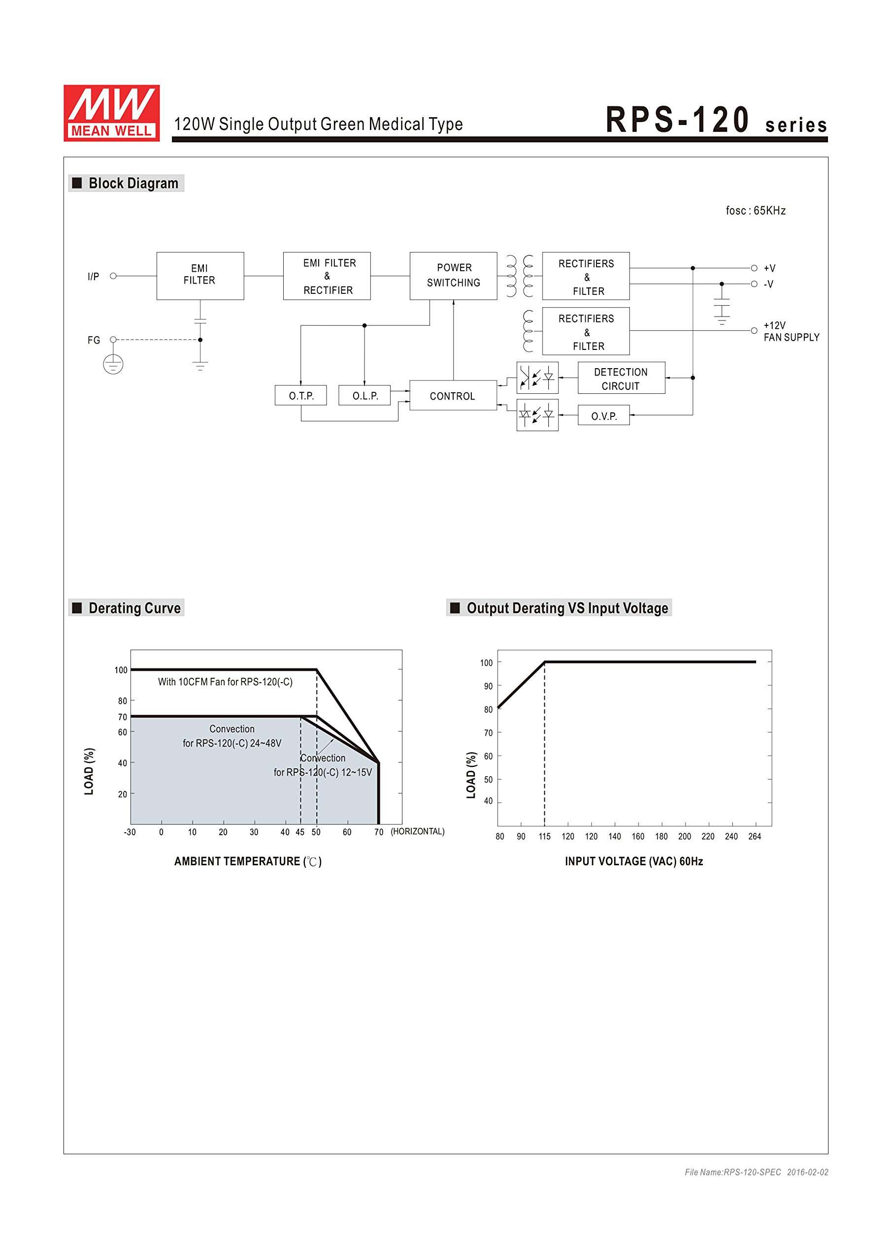 MW Mean Well RPS-120-15-C 15V 8A 120W Single Output Green Medical Type Power Supply 4