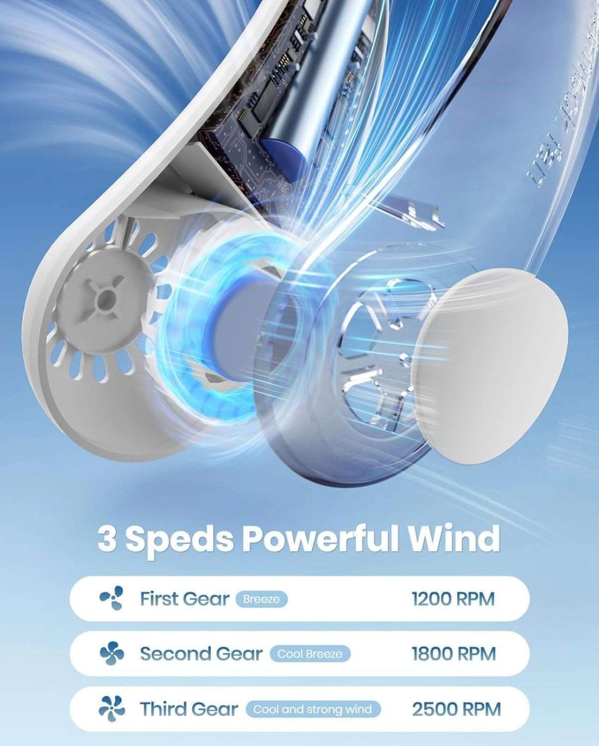 JB Supar Neck Fan, Rechargeable Hands Free Bladeless Personal Mini Fan,3 Speeds 62 Air Outlet, Free Adjustment Personal Cooling Fan, Wearable Portable Fan Suitable for Traveling, Sports, (Multicolour) 3