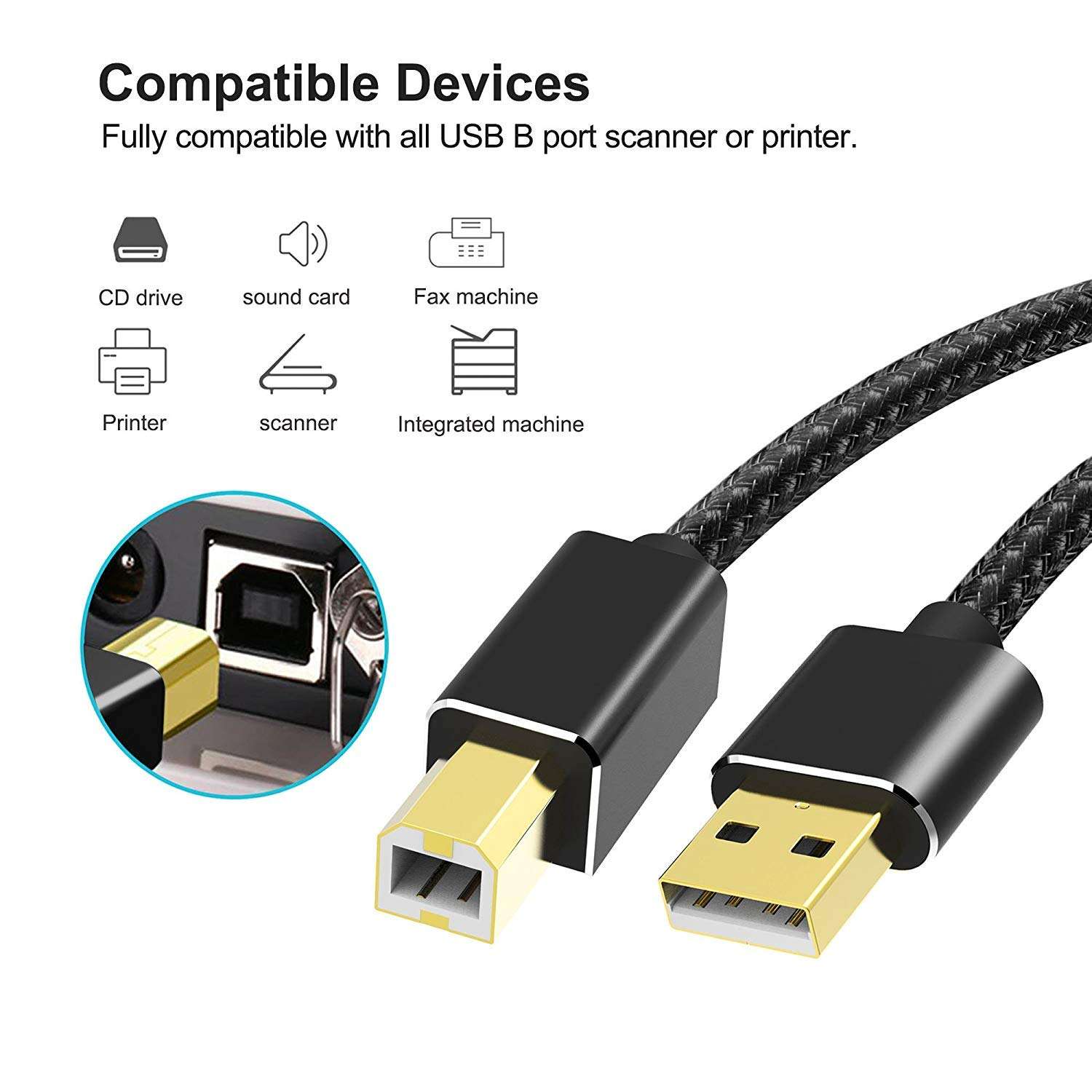 USB Printer Cable, UMECORE 10FT Braided Flexible USB 2.0 Type A Male to USB Type B Male Scanner Cord High Speed for HP Canon Dell Lexmark Epson Xerox Samsung and More 4