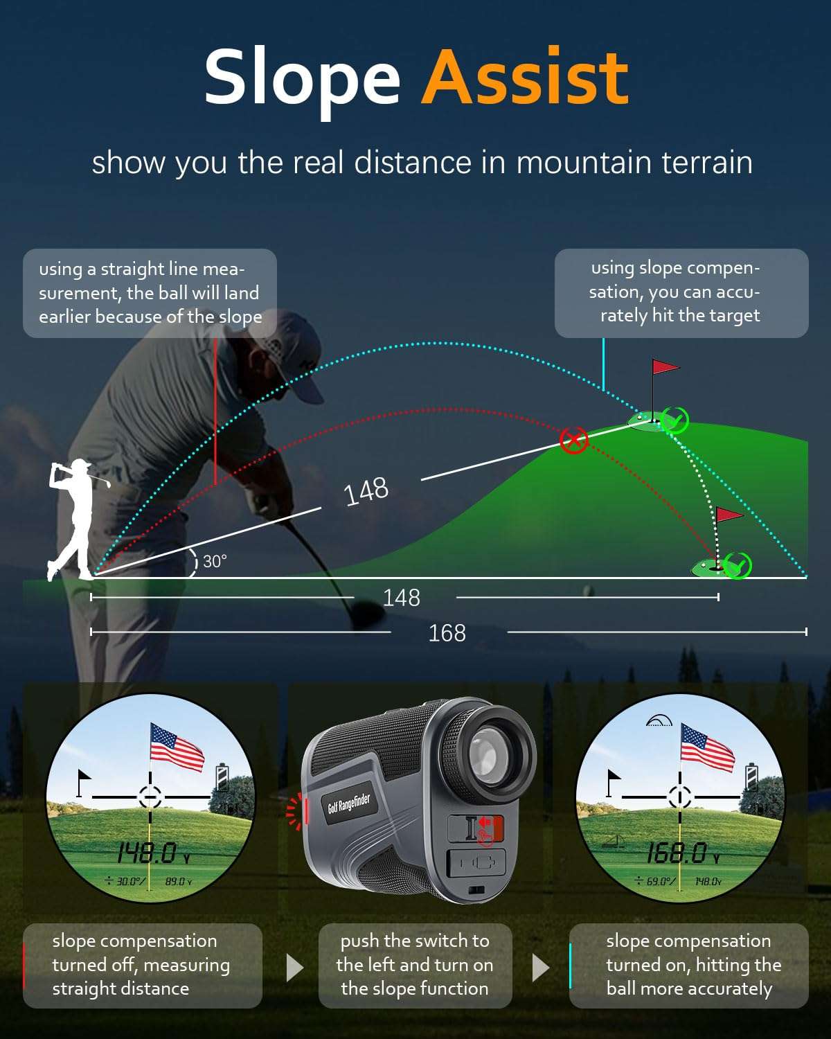Range Finder Golf, Hunting Range Finder, Golf Rangefinder with Slope, 766Yards, Rechargeable Laser Range Finders Magnetic, Distance/Flag/Scan/Speed 3