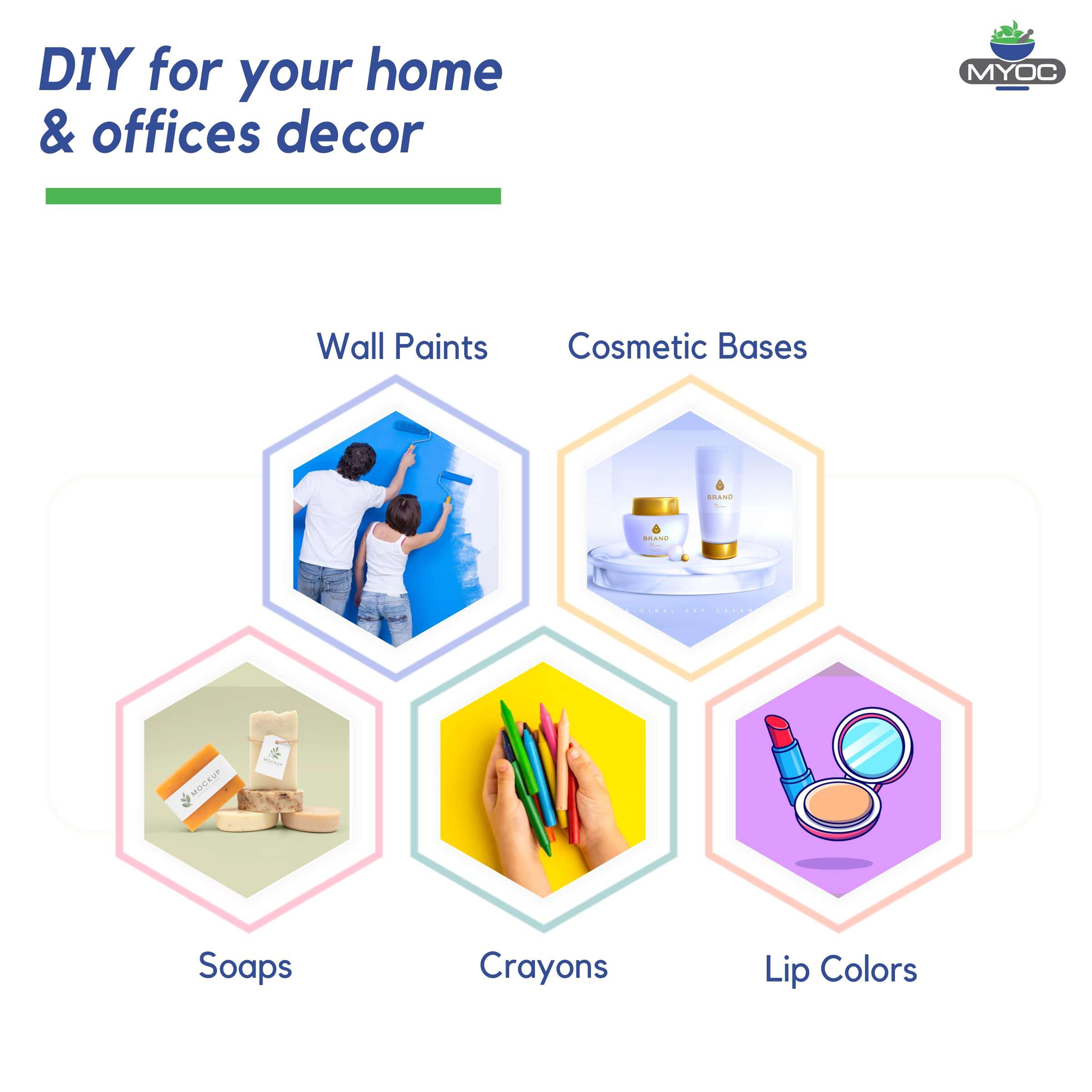 Myoc Iron Oxide Powder – 425 Gm(14.99Oz), Iron Oxide Powder Cosmetic Grade, Iron Oxide Powder for Pigment, Iron Oxide Powder for Sunscreen, Iron Oxide Powder for Makeup, Iron Oxide for Pottery & Slime 6