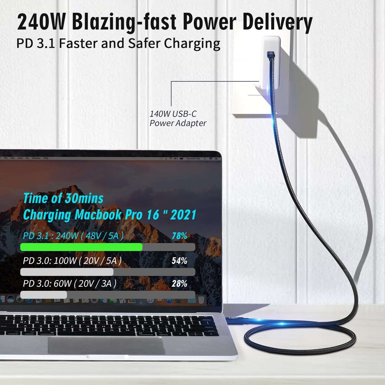 CABLEDECONN USB 4 Extension 0.5M Super High Speed 80Gbps Thunderbolt 5 Data Cable 240W Quick Charging 16K Ultra HD Video Connection USB Type-C Cable 6