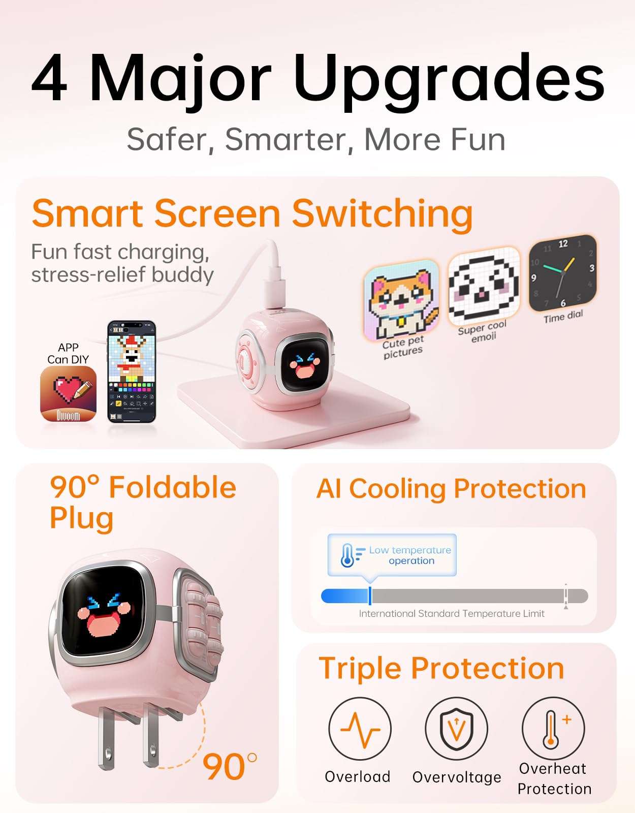 Divoom Dipow 35W, 2026 New USB C Charger Block, Fast GaN Charger with Pixel Screen, Cute Foldable Compact Power Adapter for iPhone 17/16, Galaxy S25/S24, Pixel 9/8, MacBook Air, iPad Pro (Pink) 3