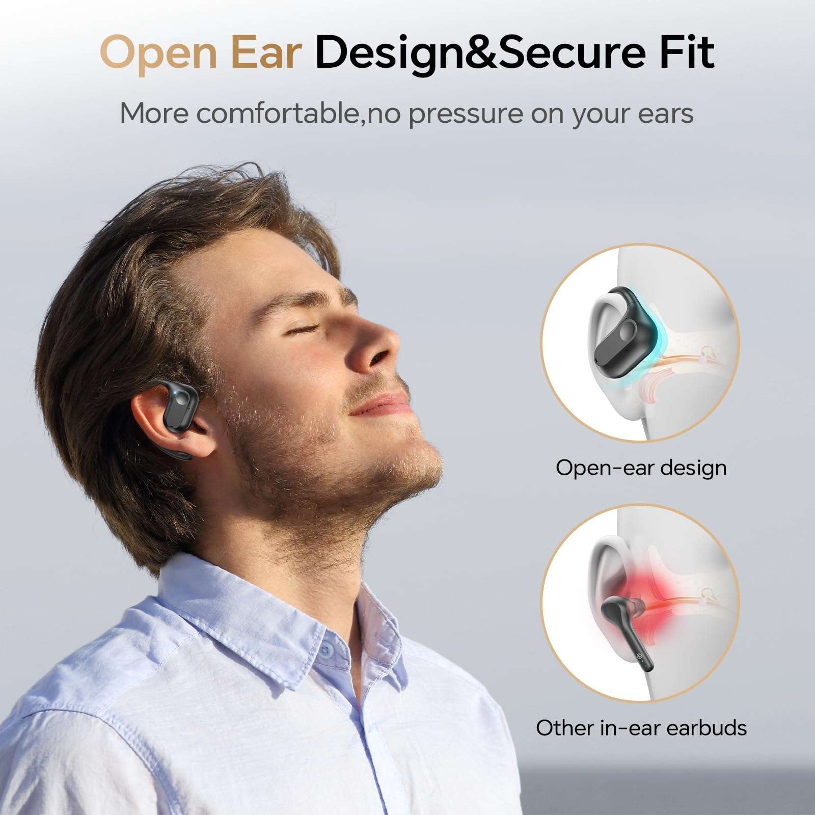 Open Ear Headphones Wireless Earbuds Air-Conduction Bluetooth Earphones LED Digital Display 24H Playtime Over Ear Buds Stereo Sound Lightweight with Earhooks for iPhone Android Cell Phones Sports Work 3