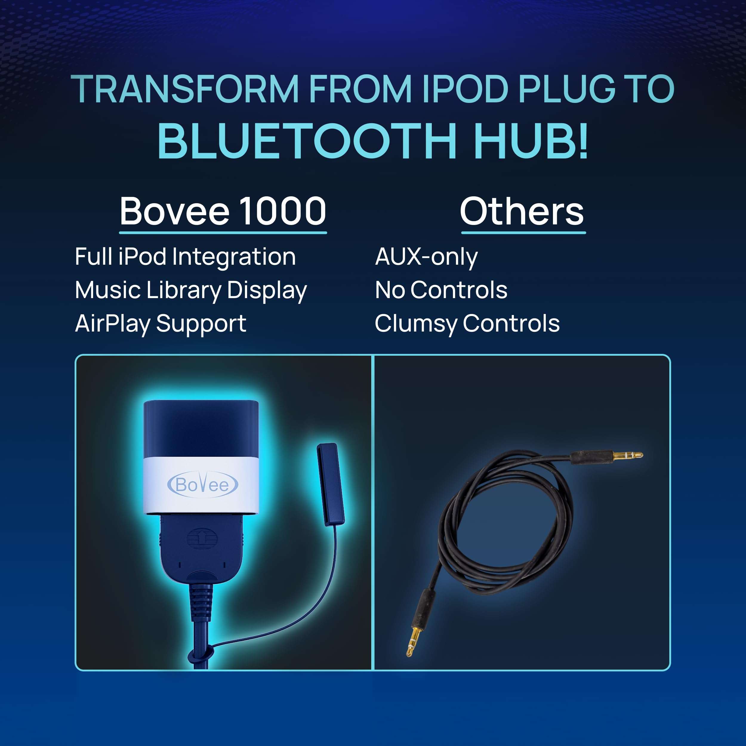 Bovee 1000 - Wireless Music Interface Adaptor Compatible with Audi, Mercedes, and Volkswagen car kit with 30 pin iPod Connector (AMI Adapter (for Audi/Mercedes/VW)) 5