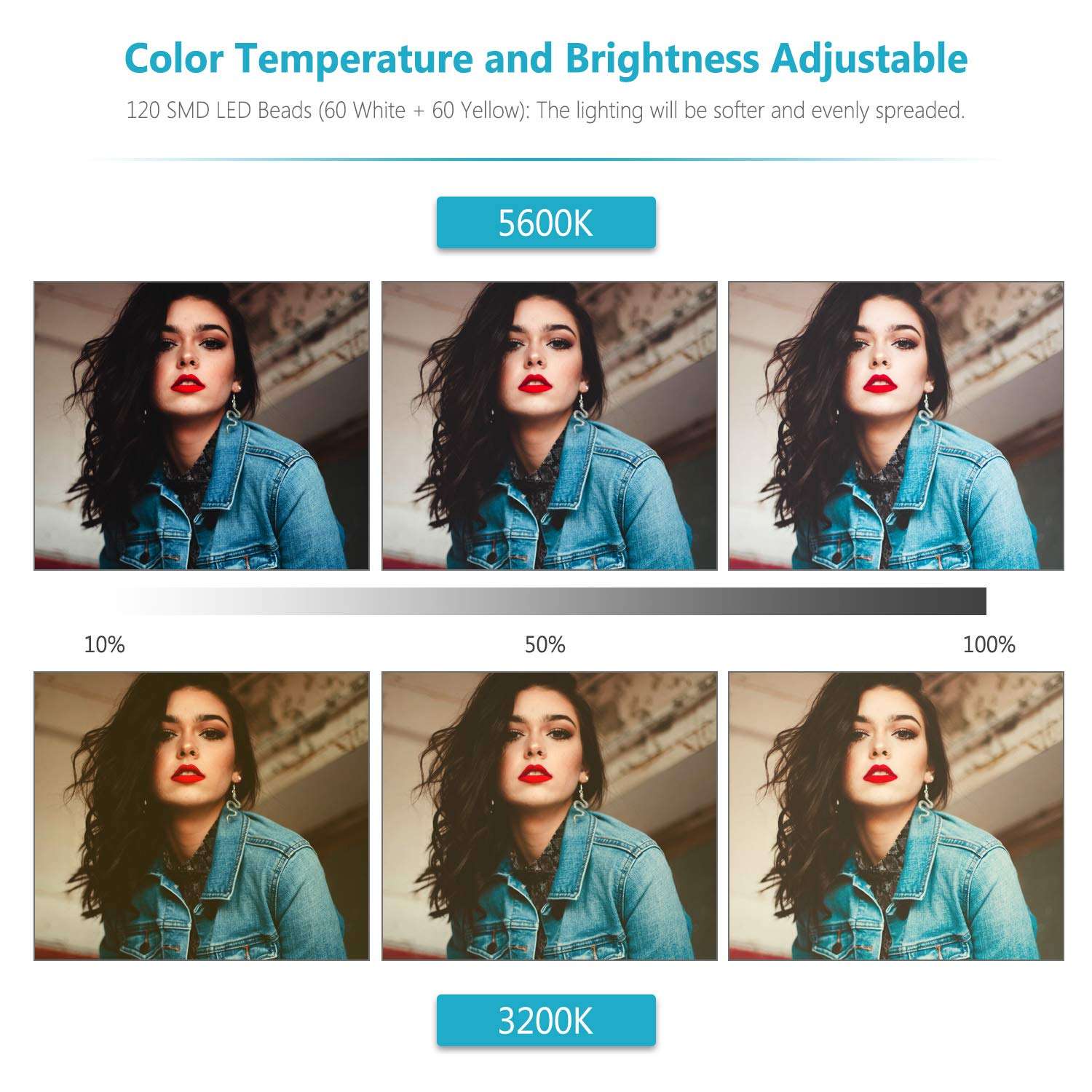 Neewer T100 Softer SMD LED Video Light Lighting Kit: Bi-Color 3200K-5600K Dimmable Ultra Thin LED Panel with 2600mAh Li-ion Battery and USB Charger for Children Portrait Product Studio Photography 5