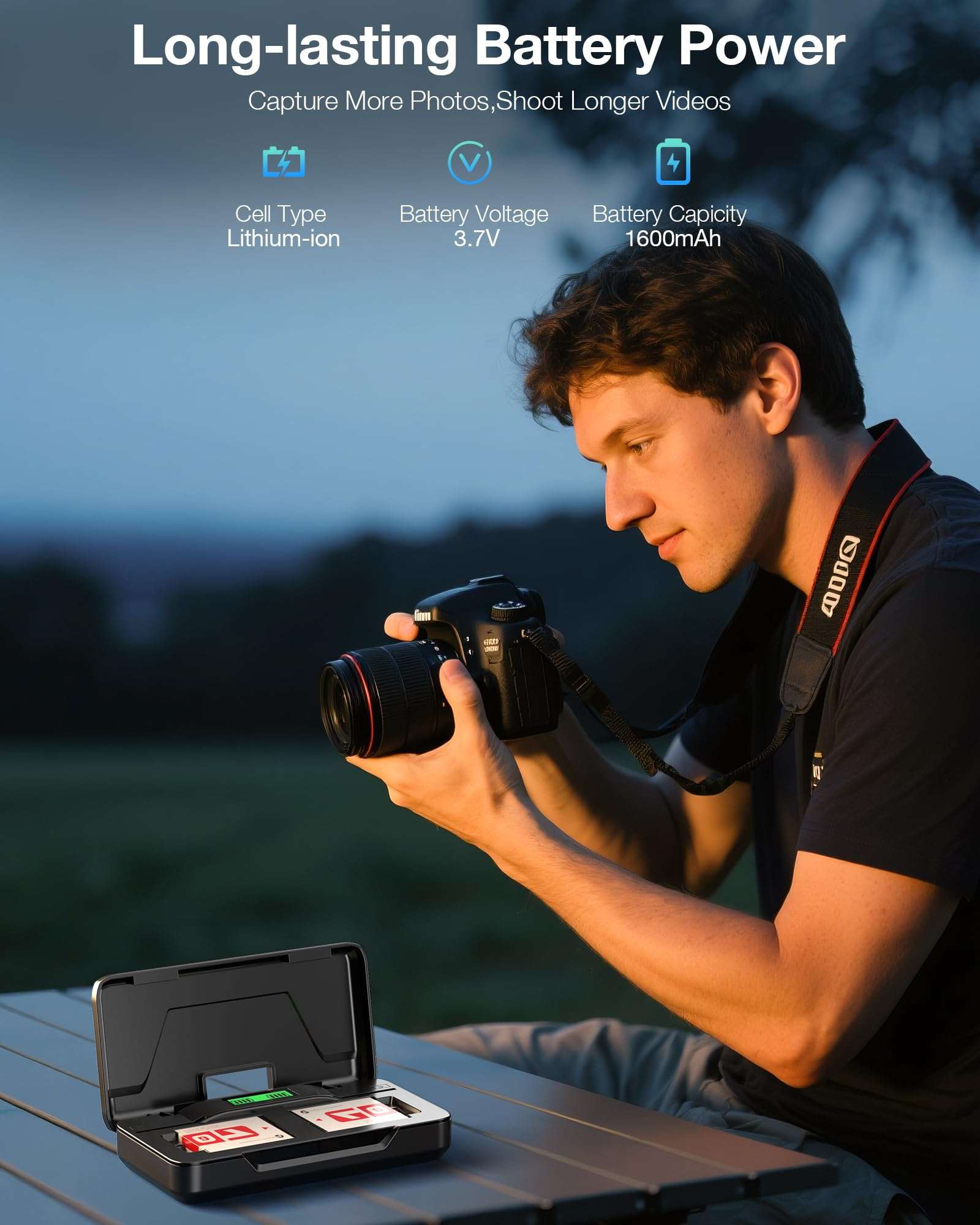 FirstPower NP-BG1 Battery 2 Pack and 2-Channel Battery Charger for Sony NP-BG1 NP-FG1, Cyber-Shot DSC-H3 H7 H9 H10 H20 H50 H55 H70 HX5V HX7V HX9V HX10V HX30V W30 W50 W55 W70 W80 W120 W150 W220 W230 4