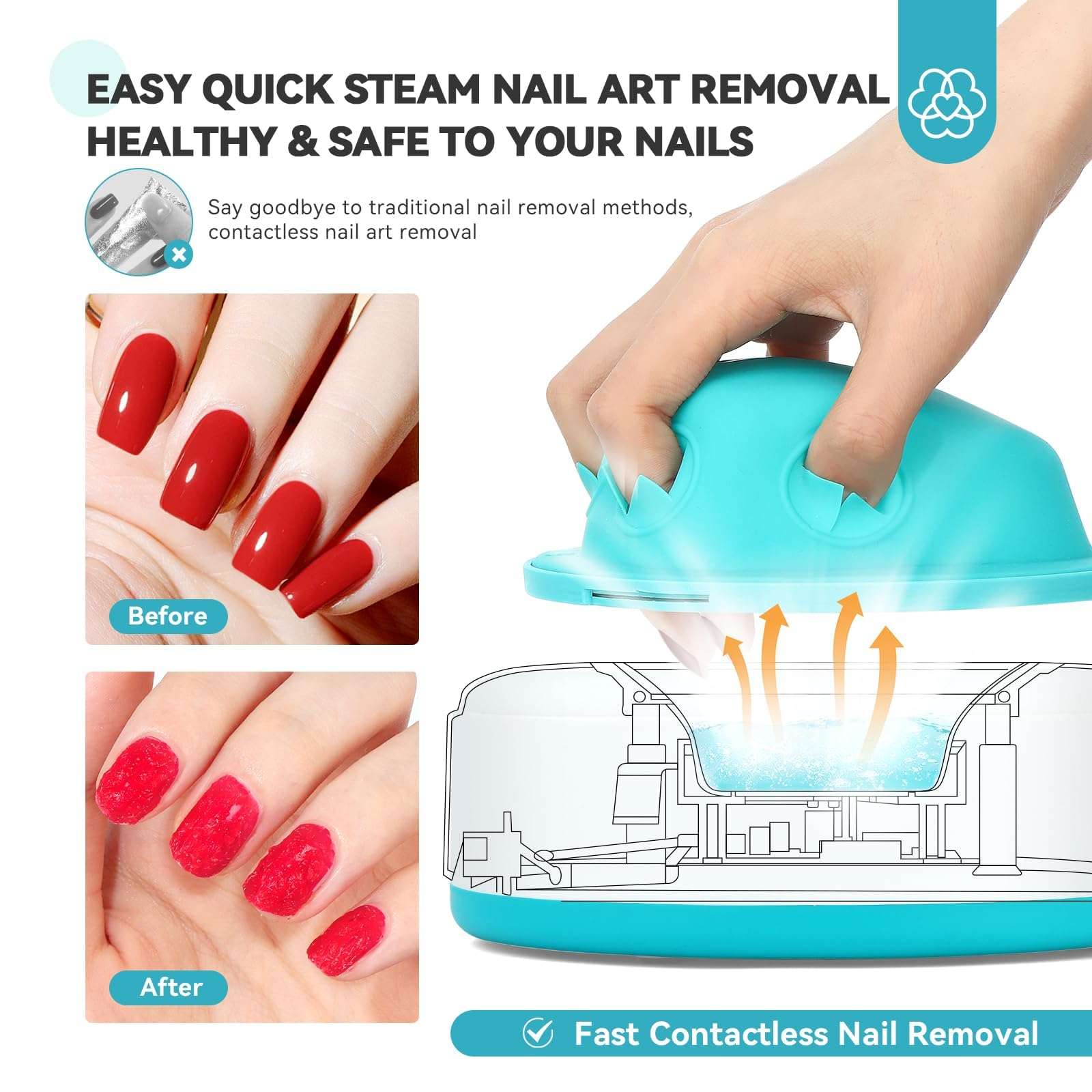 SAVILAND Electric Nail Soaking Bowl: Automatic Heating Fast Nail Polish Remover Machine Gentler Steam U V Gel Nail Polish Removal Home Nail Salon | Only Use for Nail Polish Or Gel Nail Polish 4