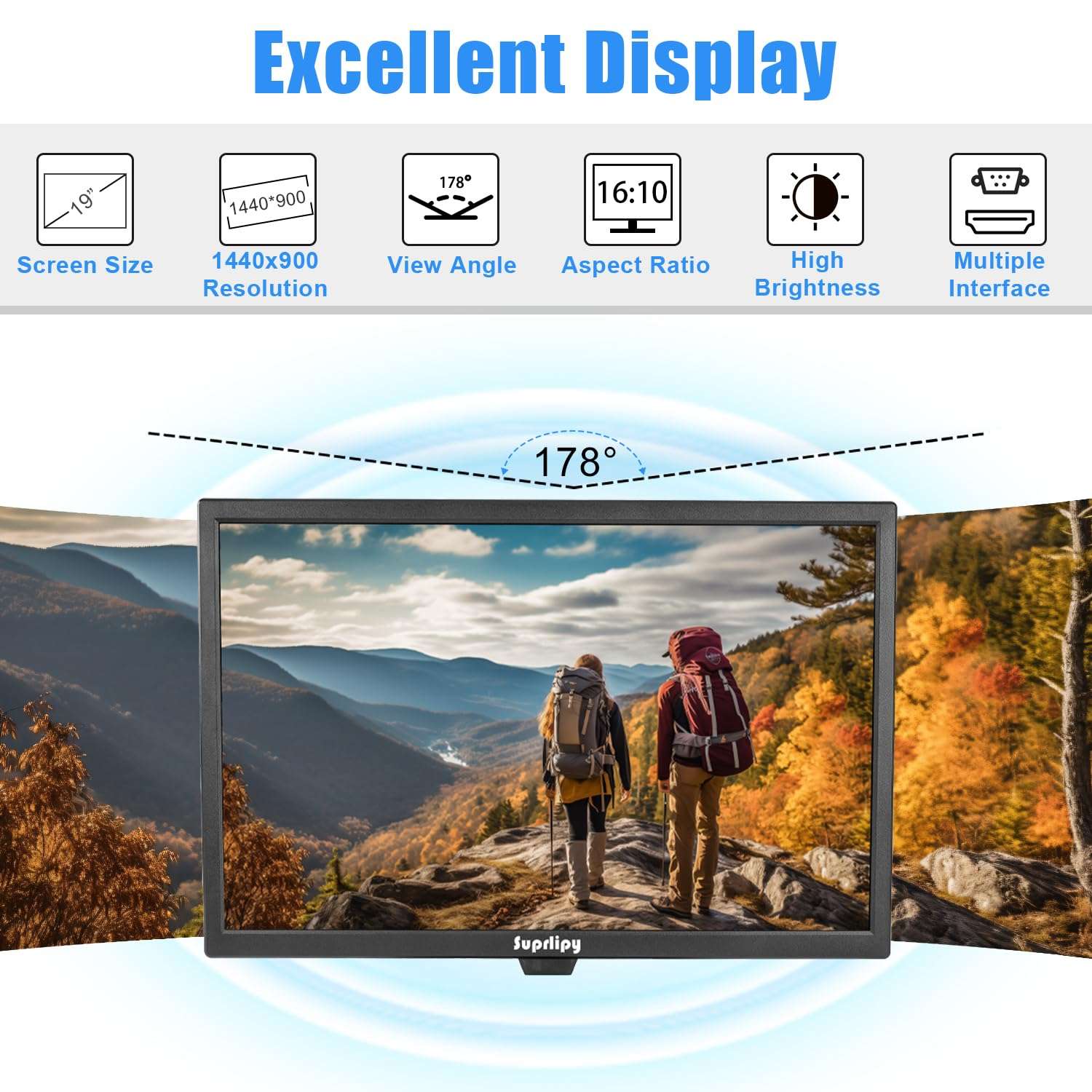 Suprlipy 19 Inch Touch Screen Monitor 1440x900 Support HDMI VGA AV USB BNC, 10 Points Capacitive Touch TFT LED Monitor for Laptop PC Xbox PS5/PS4 Switch POS Systems Built-in LounSpeakers 6