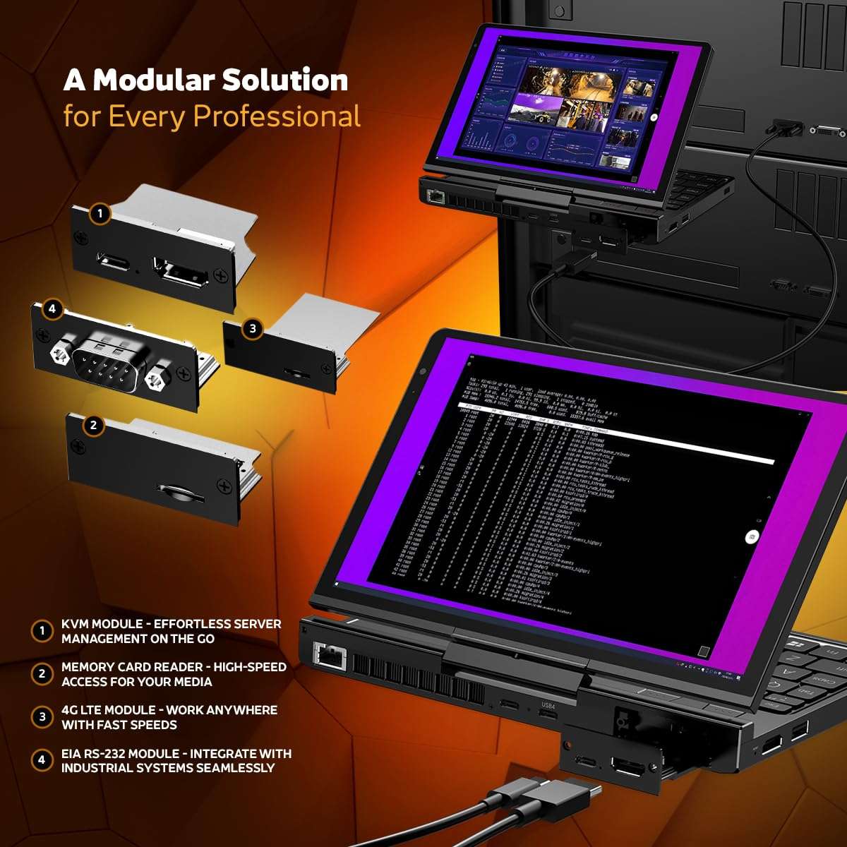 GPD Pocket 4: Mini Laptop with AMD Ryzen AI 9 HX 370 CPU, Radeon 890M GPU, 32GB LPDDR5X RAM, 2TB PCIe Gen4 SSD, 8.8 Inch 2.5K 144Hz Display, Wi-Fi 6E, Bluetooth 5.3, Modular AI Handheld PC 5