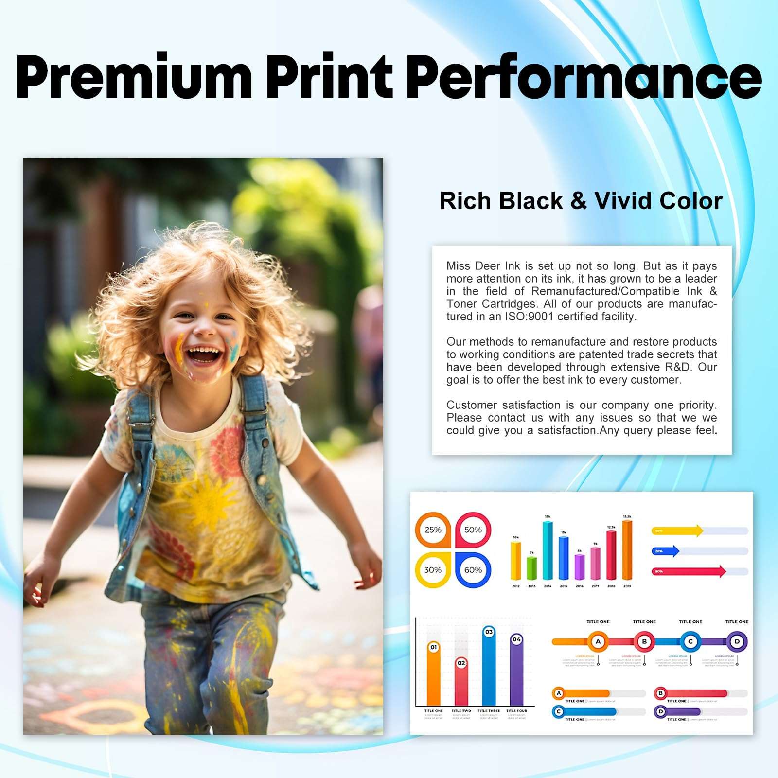 Miss Deer Compatible Ink Cartridge Replacement for Canon PGI-280XXL CLI-281XXL 280 XXL 281 XXL for PIXMA TR7520 TR8520 TS6120 TS6220 TS8120 TS8220 TS9120 TS9520 TS6320 TS9521C Printer 6