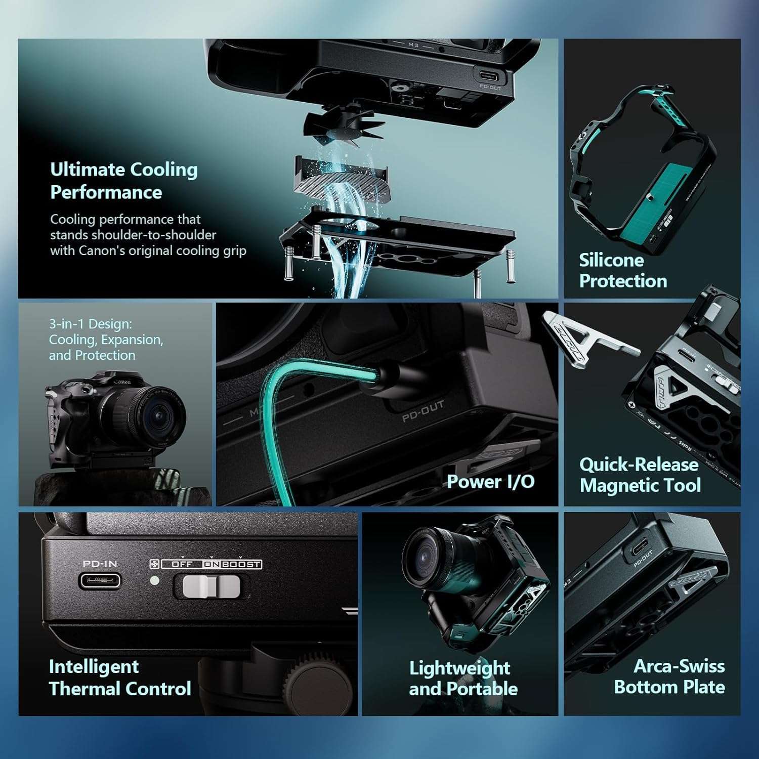 Tilta Full Camera Cage with Cooling System Compatible with Canon R5 Mark II - Black 3