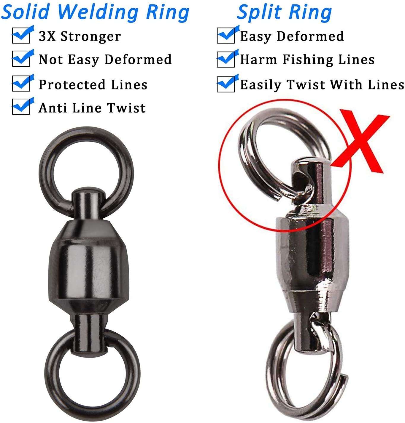 JSHANMEI Fishing Swivels Ball Bearing Swivels, High Strength Stainless Steel Solid Welded Rings Saltwater Fishing Swivels Connector Fishing Tackle Accessories #4 15pcs 6