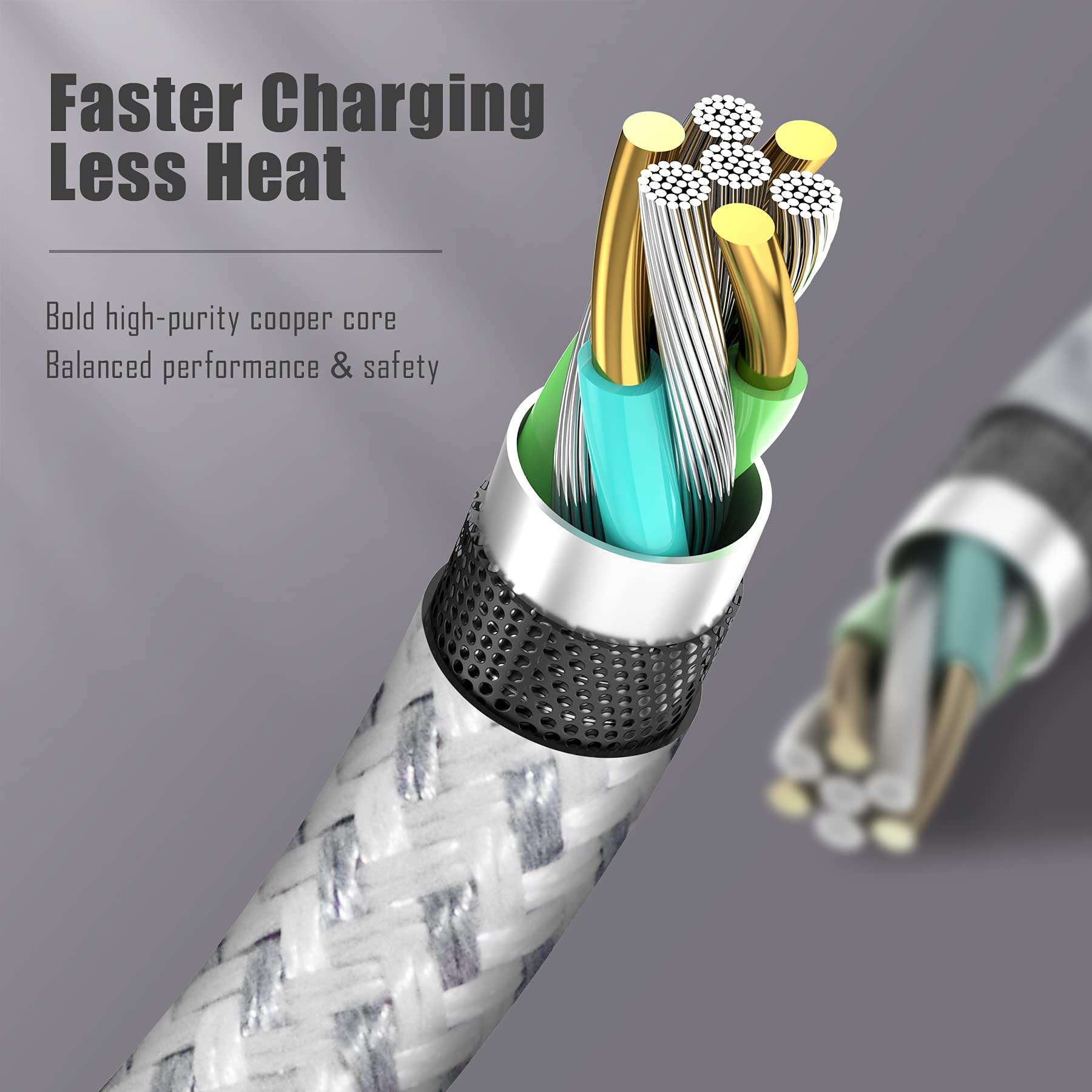 BrexLink USB C Cable, Type C Charger USB 3A Charging Cable Fast Charge for Samsung Galaxy S22 Plus Ultra S21 S22 Plus, Moto G7 G8, Other USB Type c Charger 3