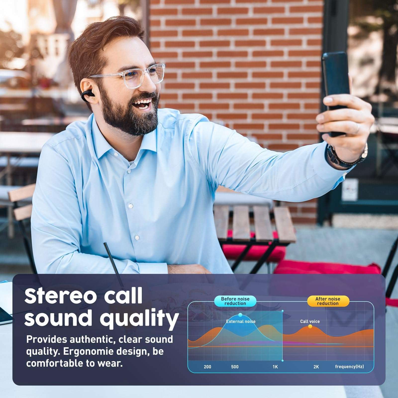 TUTGLOBAL Ear Buds Wireless Bluetooth Earbuds 5.3,Ultra Open Ear Earbuds,Clip on Headphones,Waterproof Sports Earphones Built-in Mic with Charging Case,Extra Armband Phone Holder,Aware of Surroundings 6