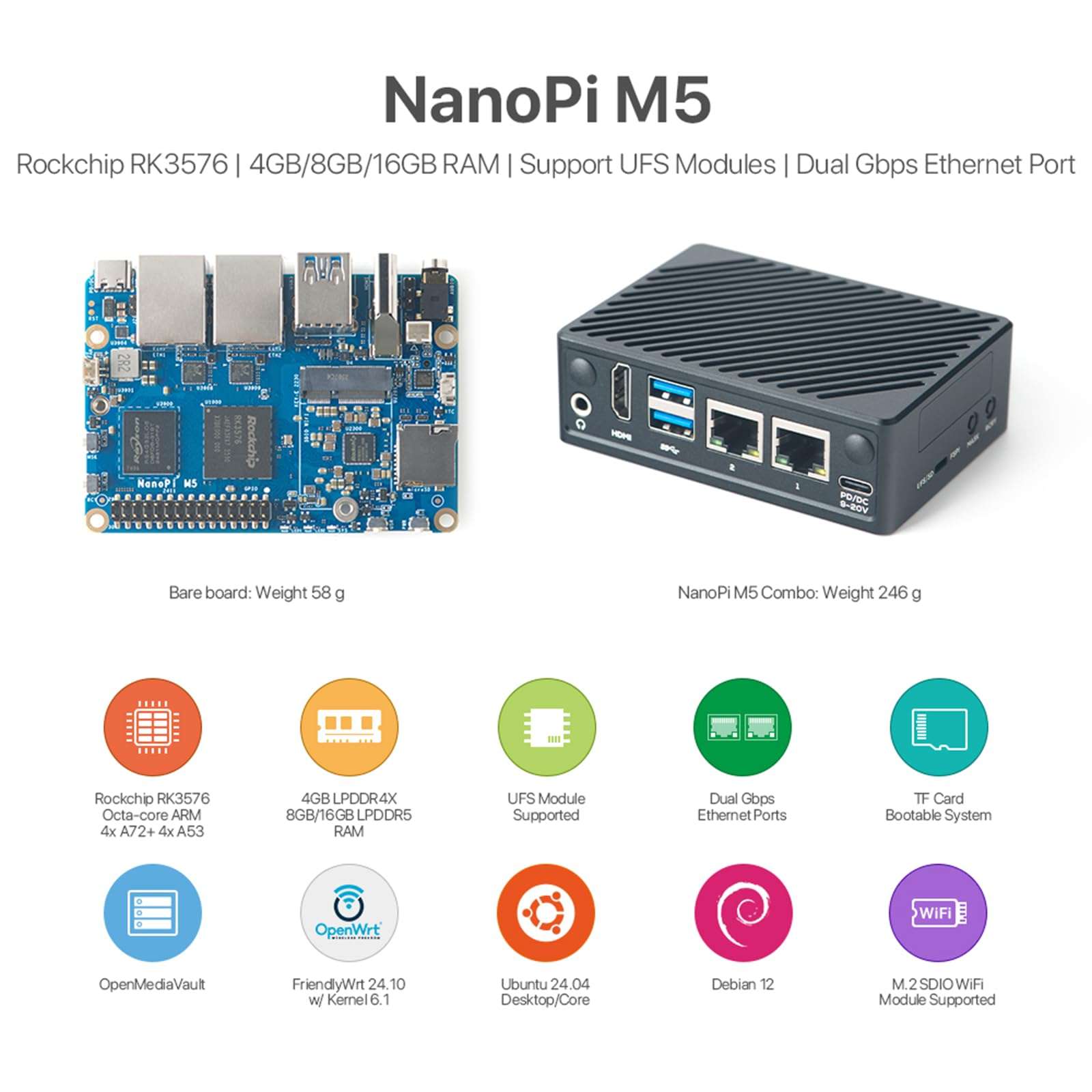 youyeetoo Friendlyelec NanoPi M5 - RK3576 SOC, Dual Gigabit Ethernet, 4/8/16GB RAM, UFS, AI Deployment, M.2 SDIO WiFi, 4K@60Hz, OpenMediaVault (LPDDR5 8GB RAM,with Metal Case) 6