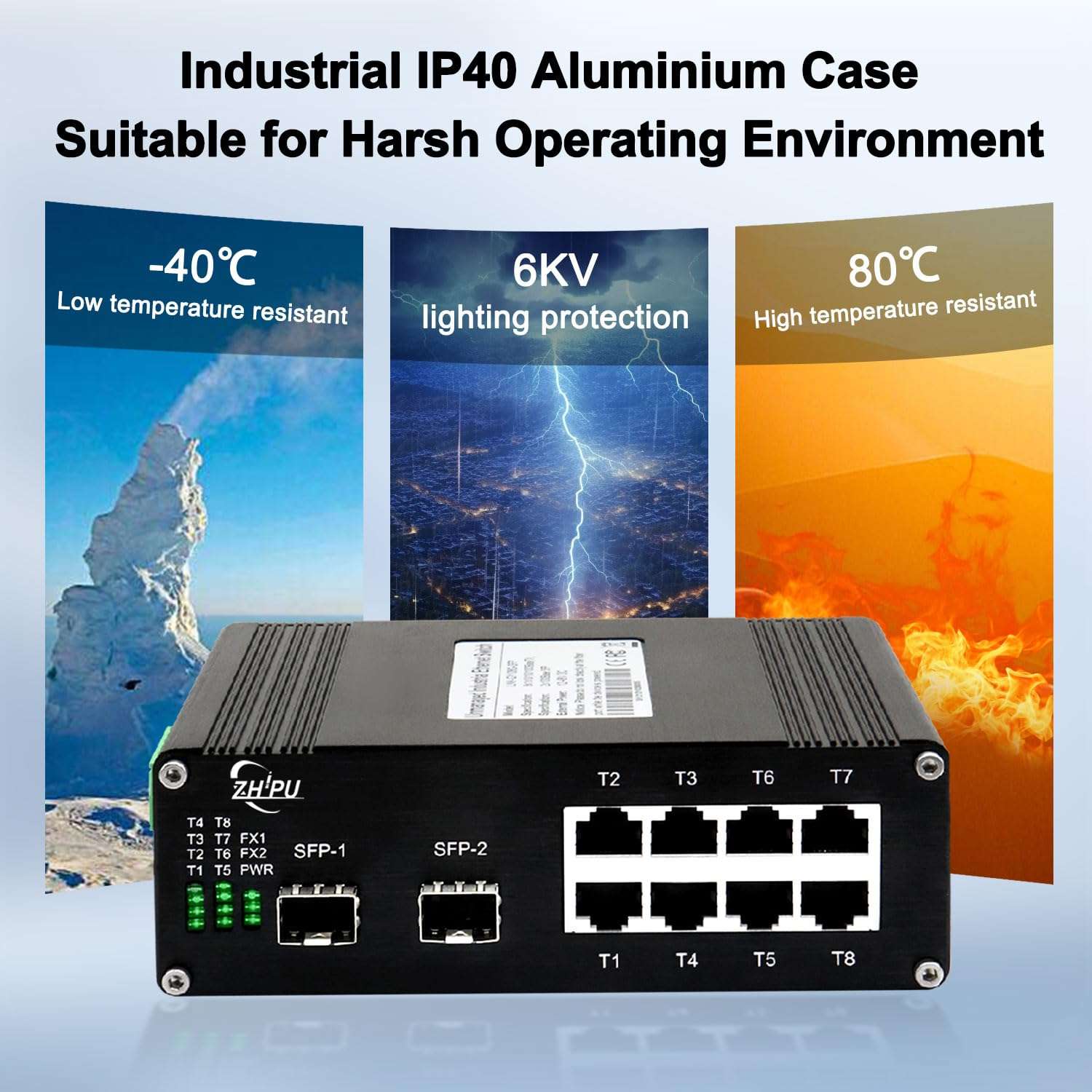 Industrial 8 Port Gigabit 30W PoE Switch with 20Gbps Bandwidth, 8 PoE Port 10/100/1000Mbps, 2 SFP Port, 802.3af/at Ethernet Switch, IP40 Al case, Din Rail or Desktop 5