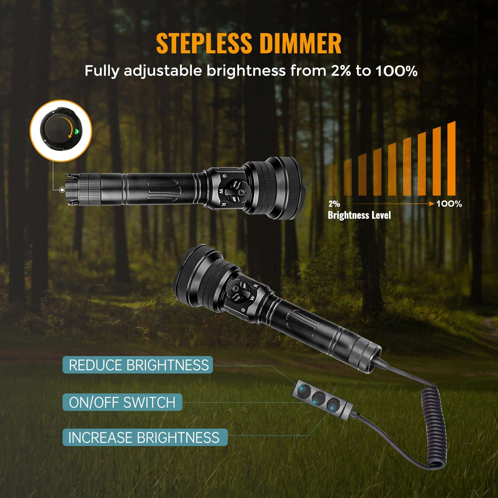 Brinyte T28 Red Green White Hunting Light XP22 1300 Lumens Weaponlight Bundle 5