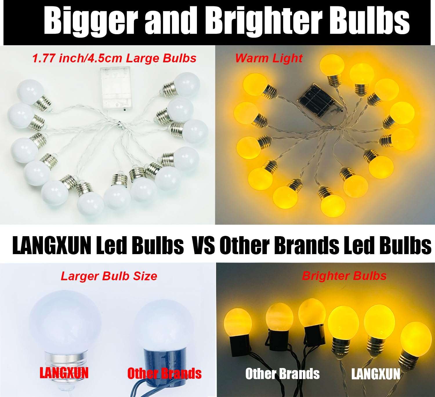 LANGXUN 40inch Black Grad Letters Kit, Large LED Marquee Light Up Letters for Graduation Party Decorations 2024, Class of 2024 School Grad Party Supplies Indoor/Outdoor Home Door Décor 5