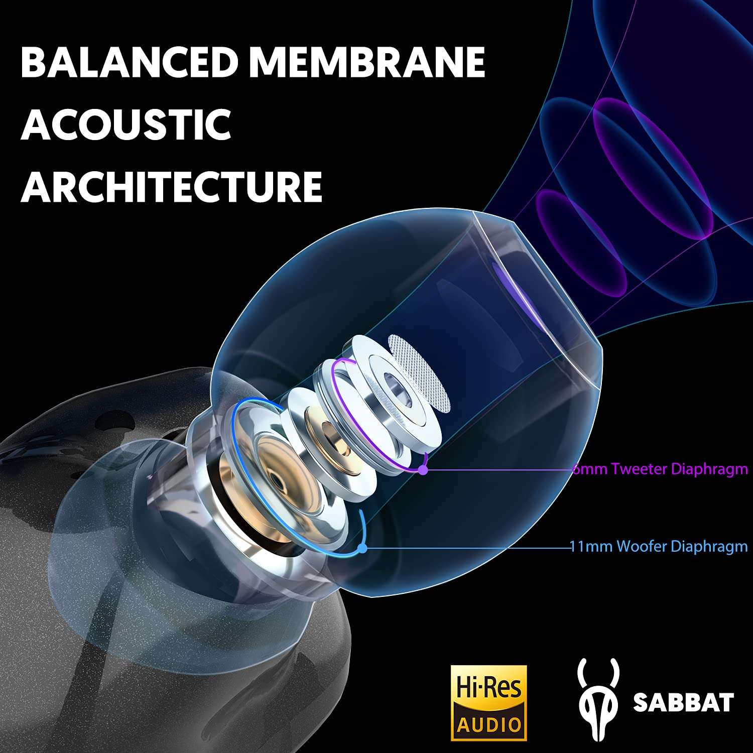 True Wireless Earbuds, Sabbat E16 Bluetooth 5.2 Headphones with Immersive HiFi Stereo Sound, APTX Deep Bass CVC8.1 Noise Cancelling Built-in Mic TWS Ear Buds Headset with Game Mode Wireless Charging 2