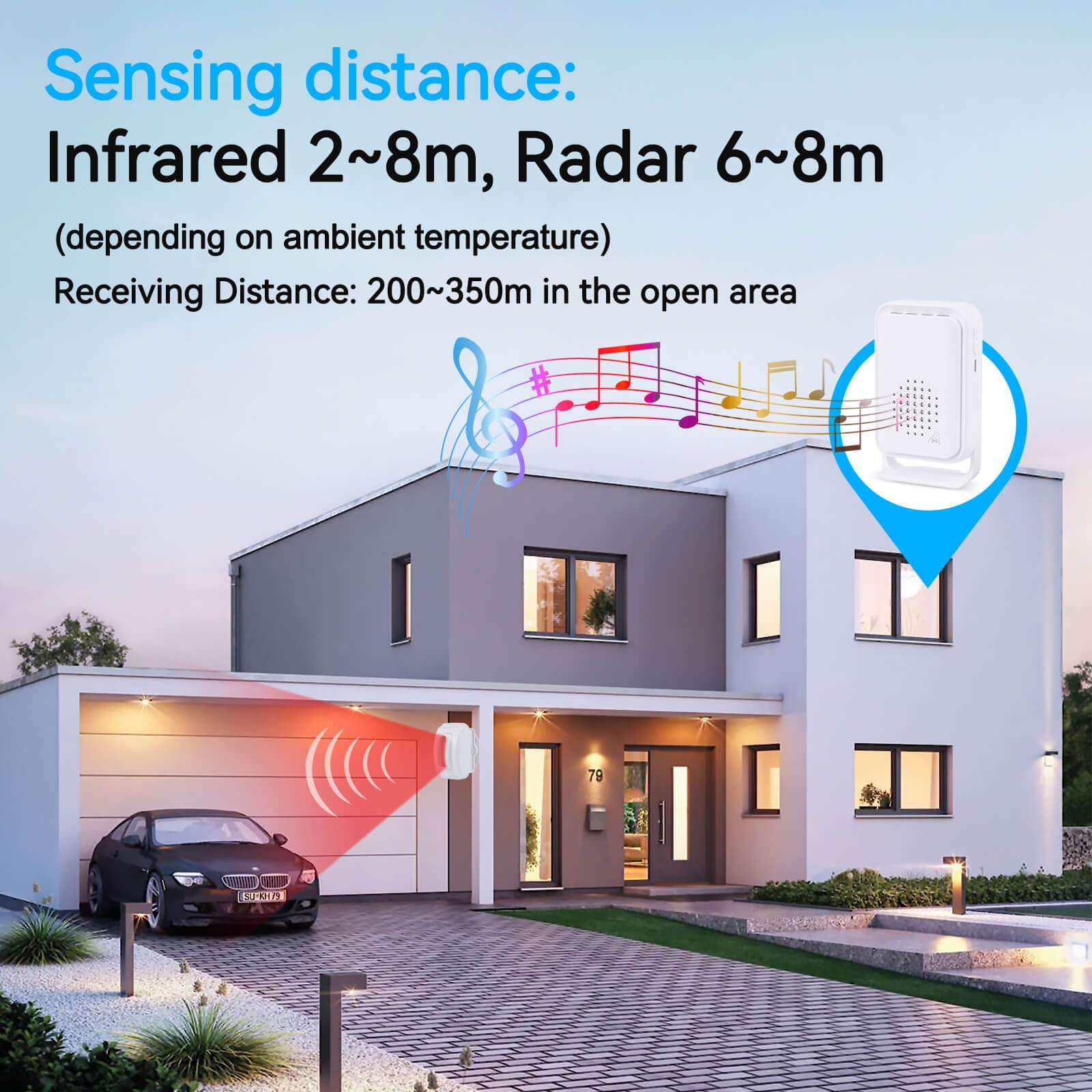 Greencycle Motion Sensor Doorbell, Door Chime for Business When Entering, Store Door Entry Bell, Motion Sensor Alarm Outdoor Waterproof, Weatherproof Motion Detector with 900FT Long Range Loud Chime 4