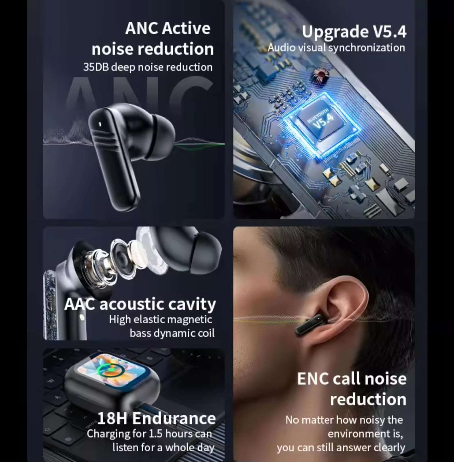 COREGENIX Genpods True Wireless Noise Cancelation Headphones with Touch Display, BT 5.3 + ANC Bluetooth Earbuds, HD Calling with 6-Mic, 32 Hours Playtime with Fast Charging, 13mm 3D BASS Drivers 5