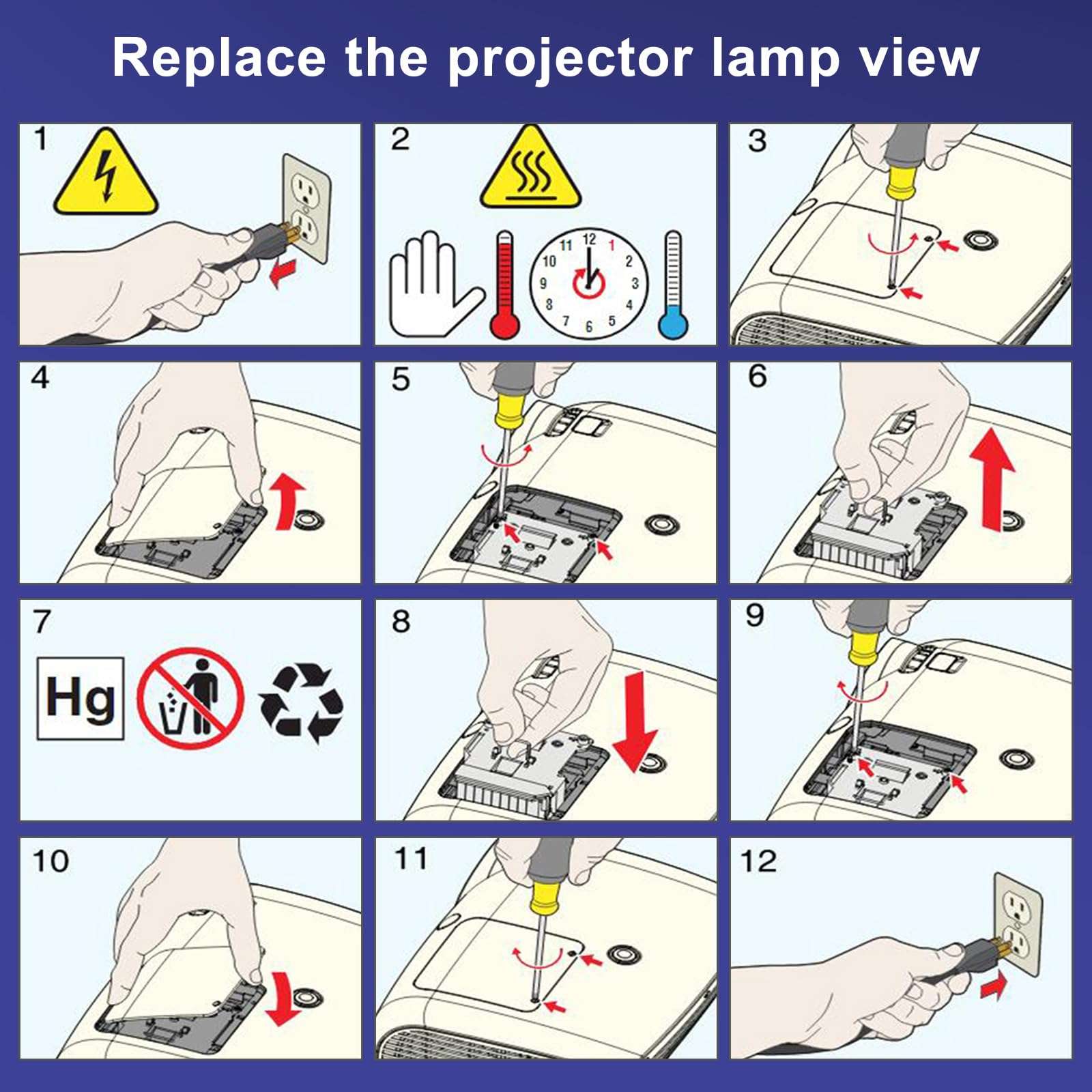 YOSUN Replacement lamp for epson-elplp95-v13h010l95 PowerLite Home Cinema 975W 1450 5510 5530U 5535U 5520W 2065 2155W 2165W 2245U 2250U 2255U 2265U Replacement Projector lamp Bulb, with Housing 6