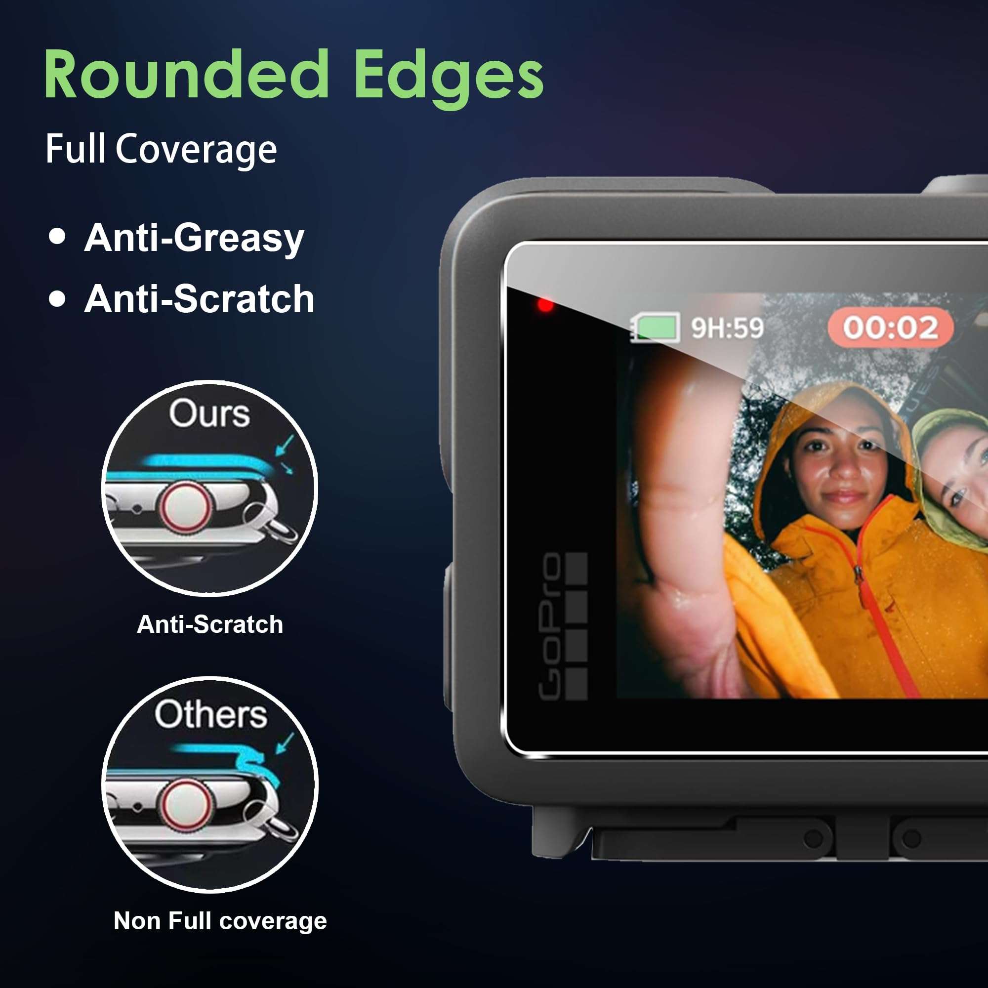 Suttkue for GoPro Lit Hero screen protector Tempered Glass flim ＆Camera Lens Protector Tempered Glass,High Definition Clear,Case Friendly,Anti-Scratch(3+3+3 pack) 4